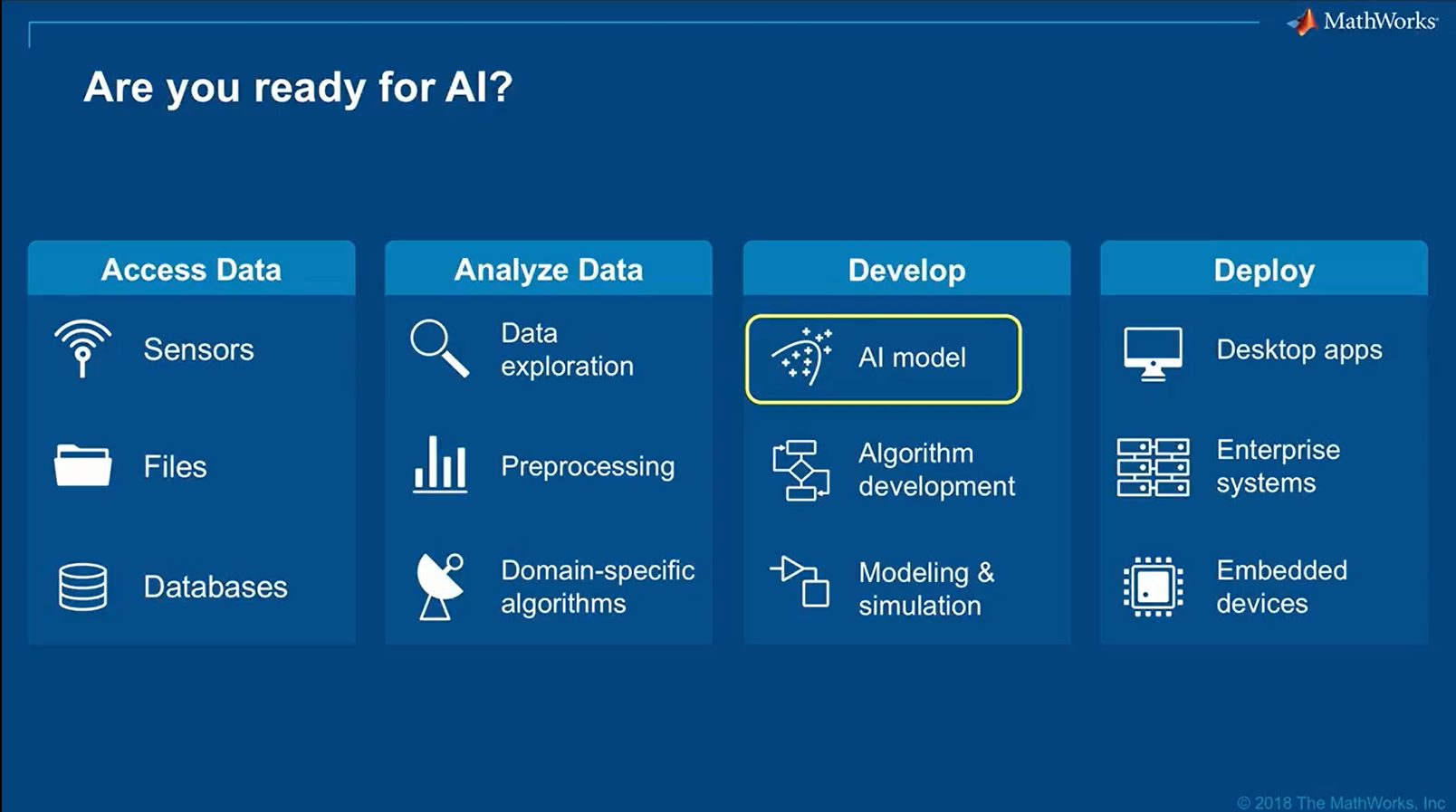 KI allein reicht nicht 10 KI allein reicht nicht
