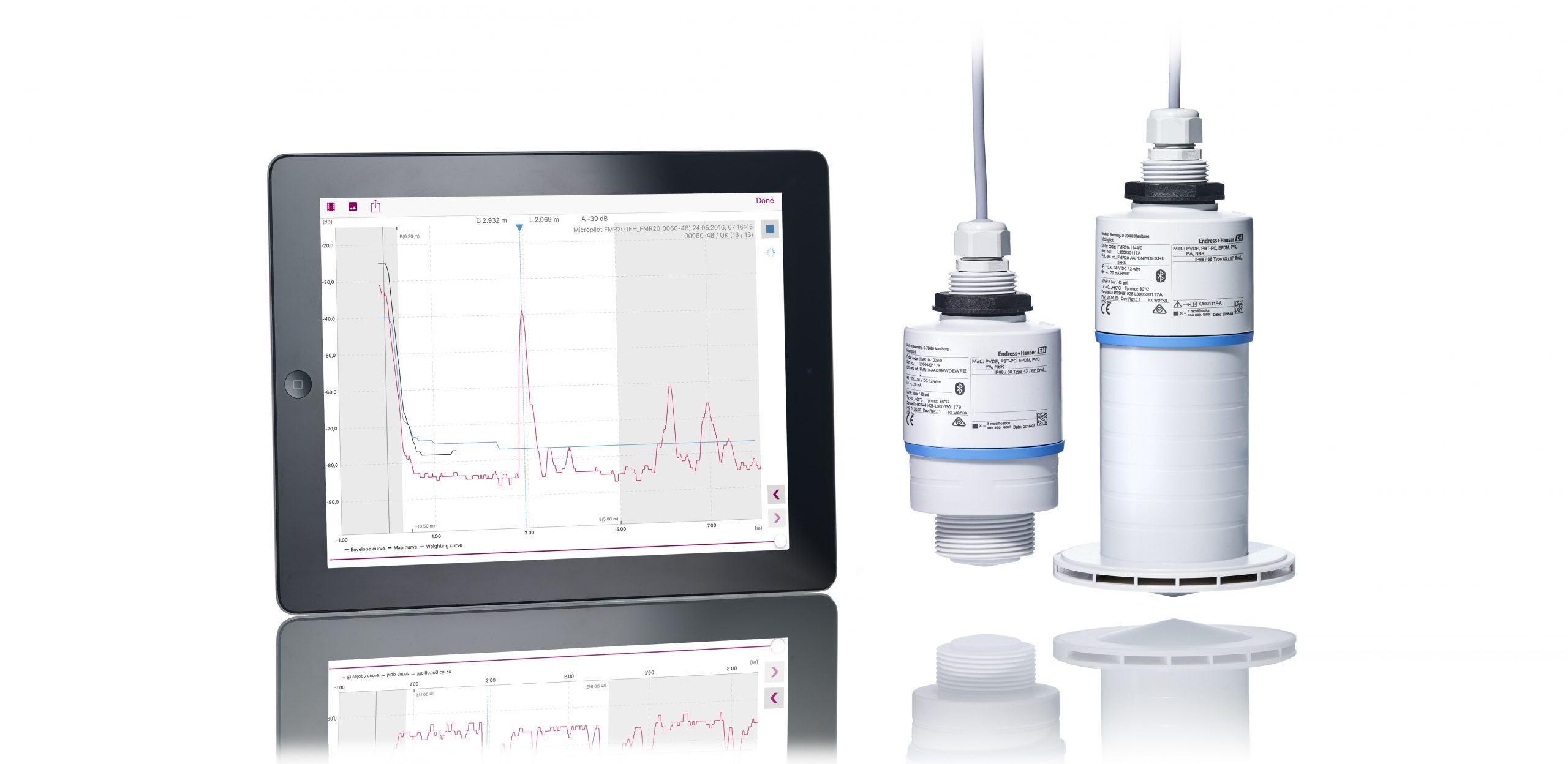 Sichere Radar-Füllstandsmessung mit Bluetooth