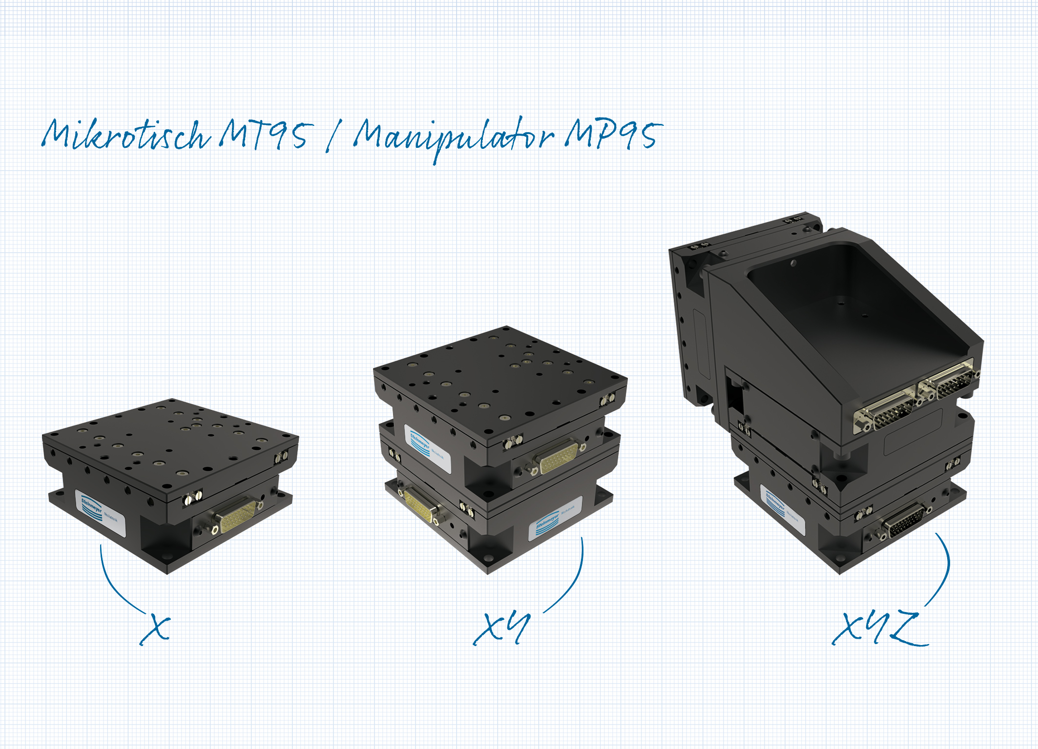 Mikrotisch für  Mehrachssysteme