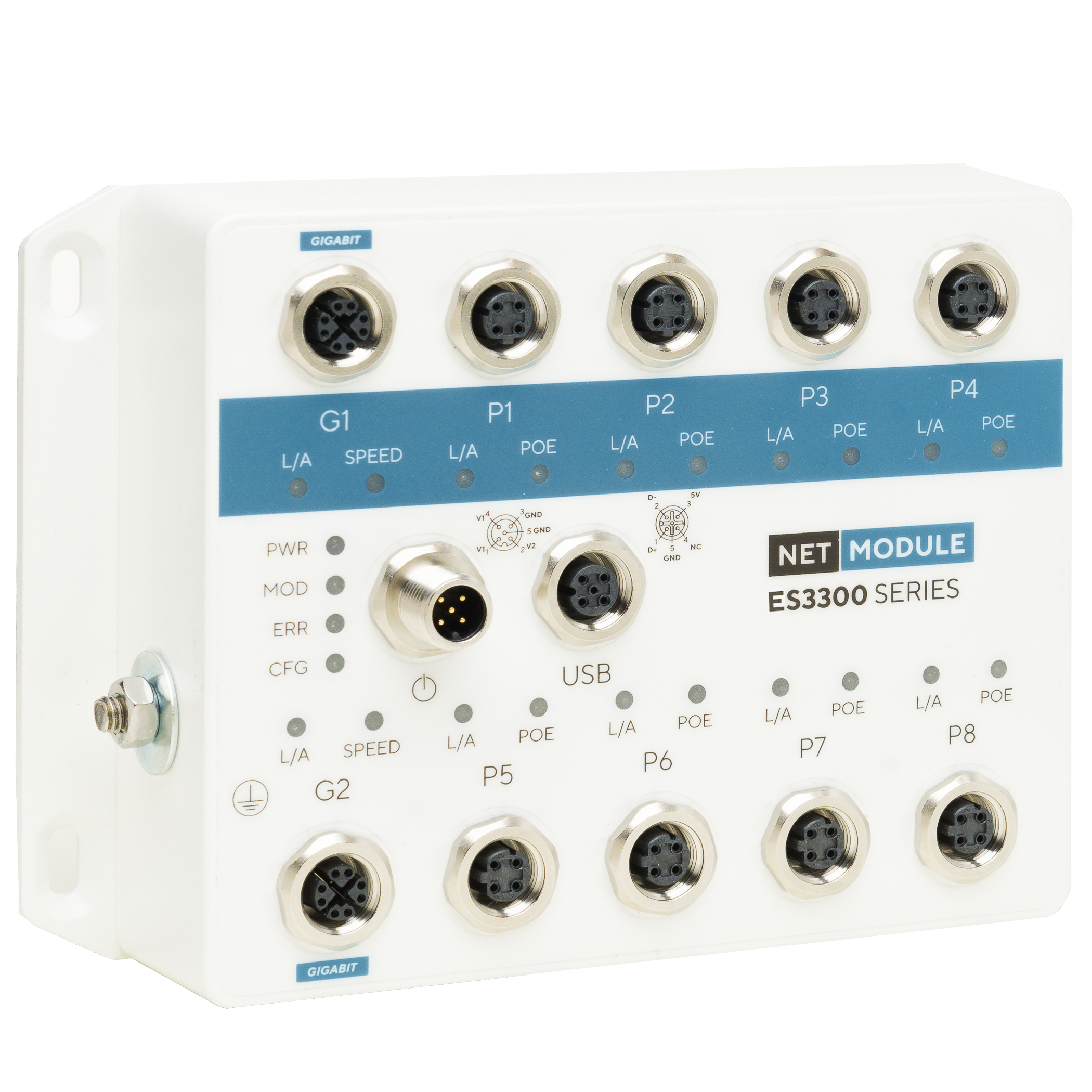 ITxPT-konforme Ethernet-Switche 2 ITxPT-konforme Ethernet-Switche