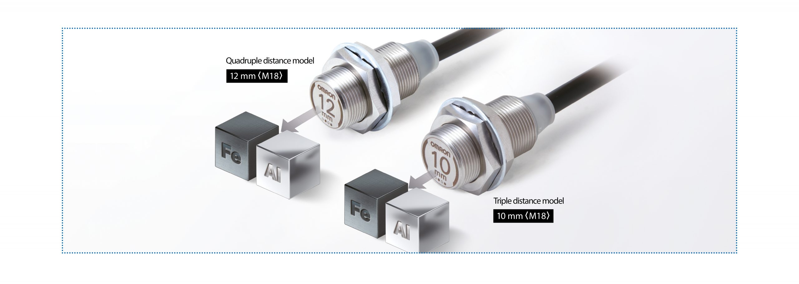 Zuverlässige Erkennung von Eisen und Aluminium