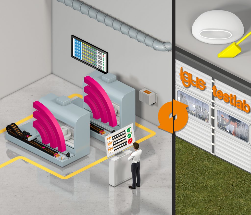 Intelligente Verkettung 4 PM2418 1