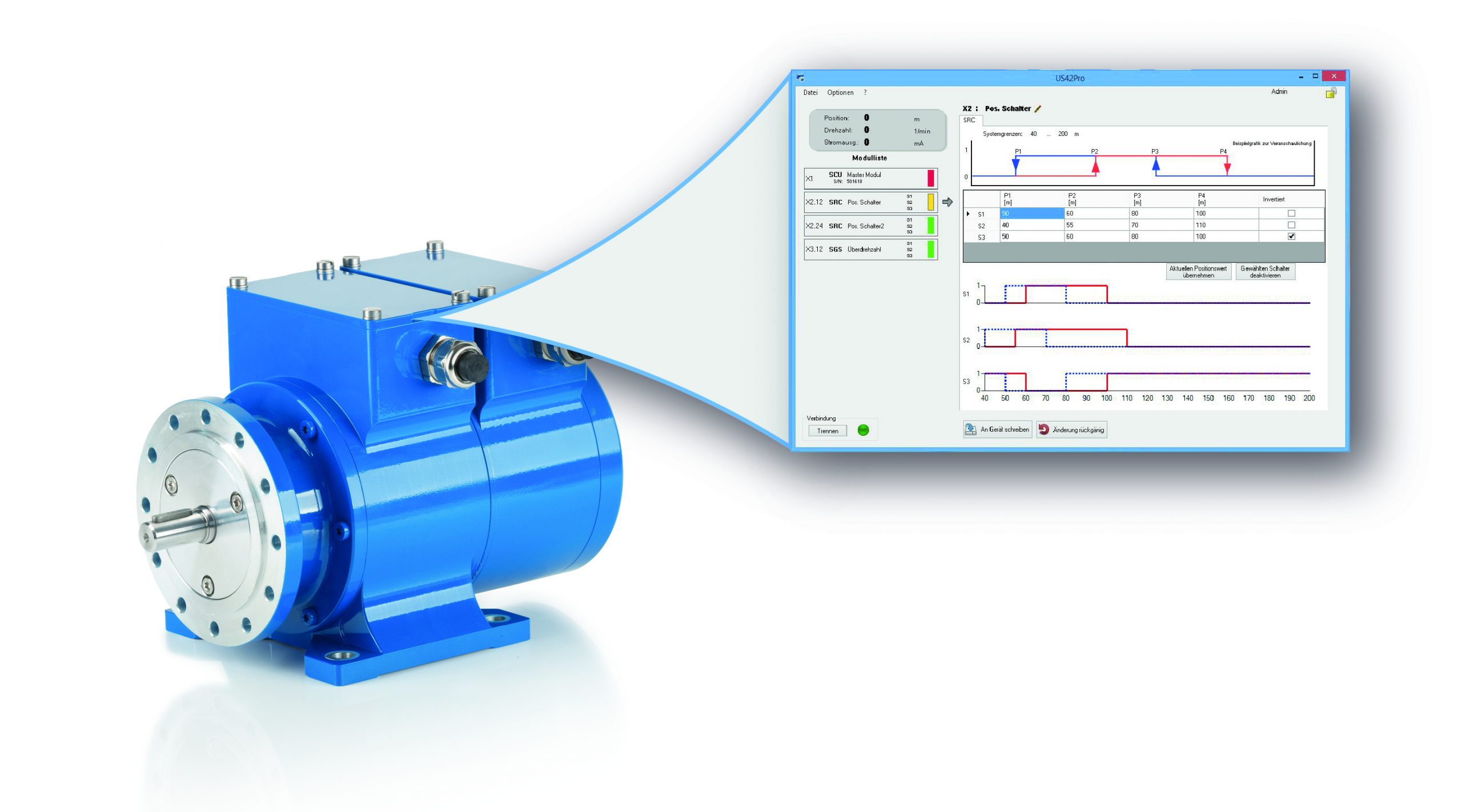 Intelligentes elektronisches Kopierwerk