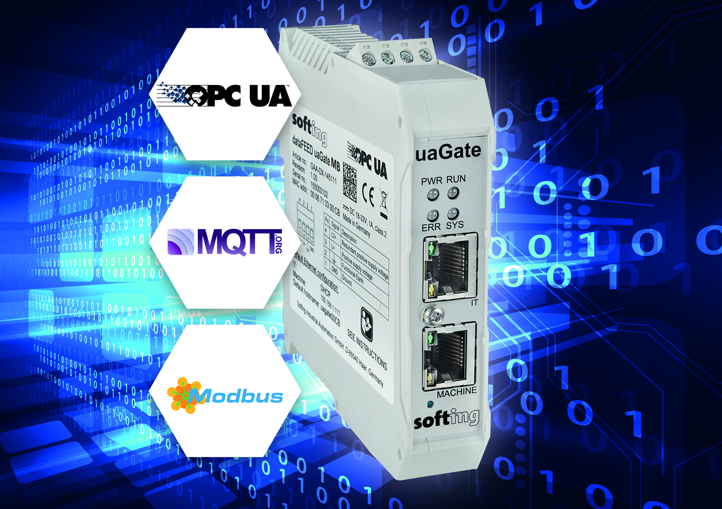 Datenintegration von Modbus-Steuerungen in das Internet der Dinge und die Cloud