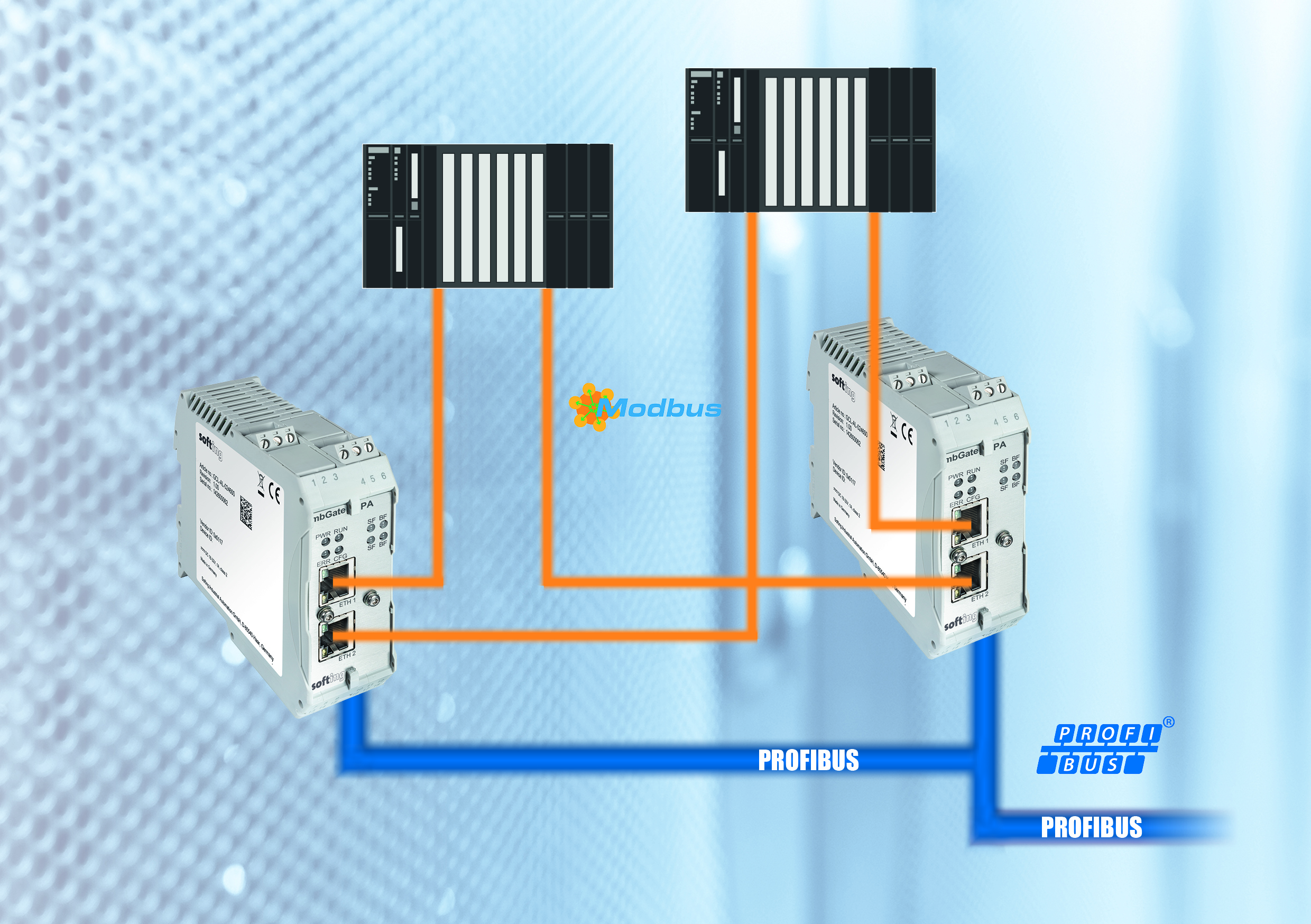 Profibus-Integration für die Prozesssteuerung