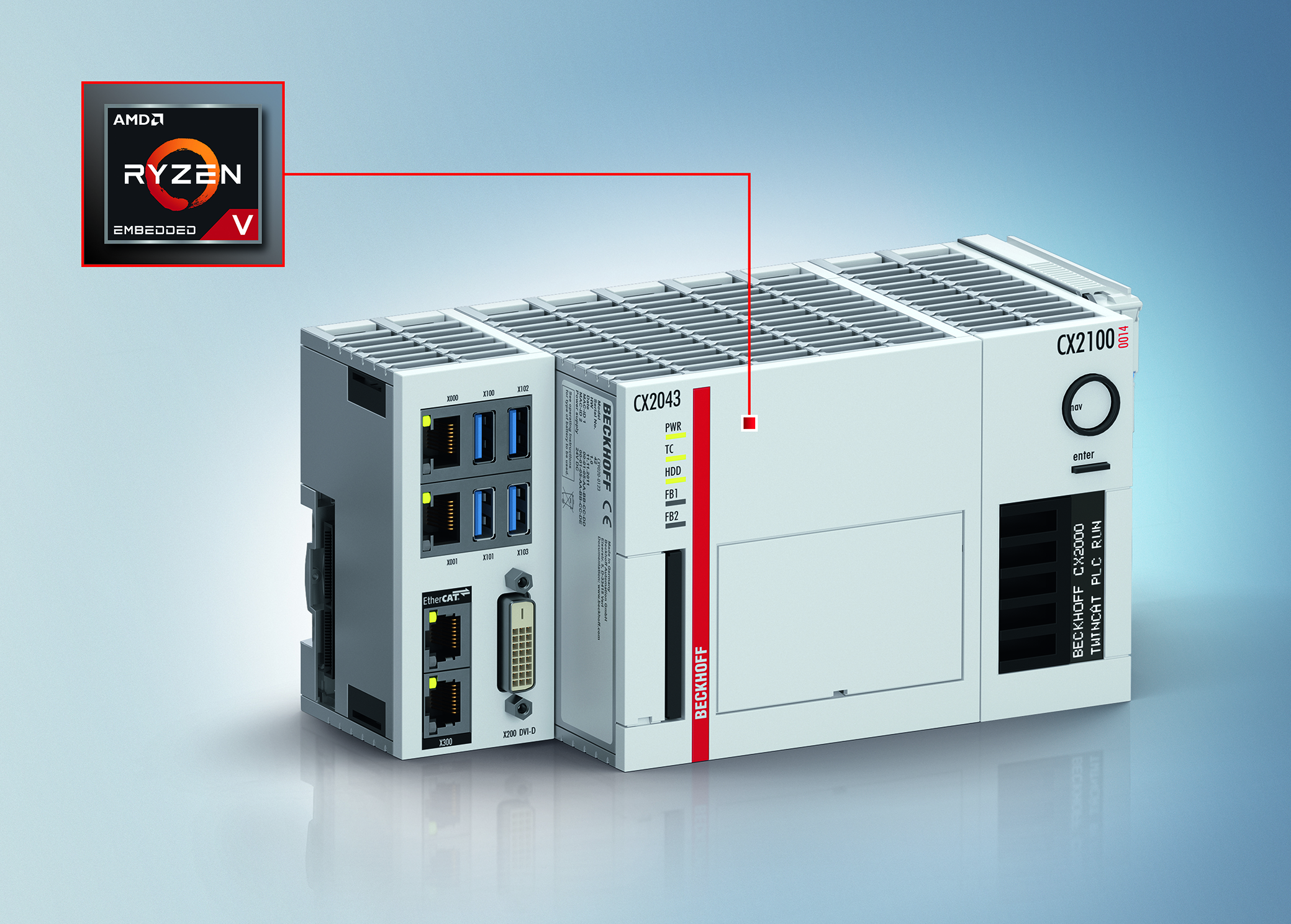 IPCs mit viel CPU- und Grafik-Power