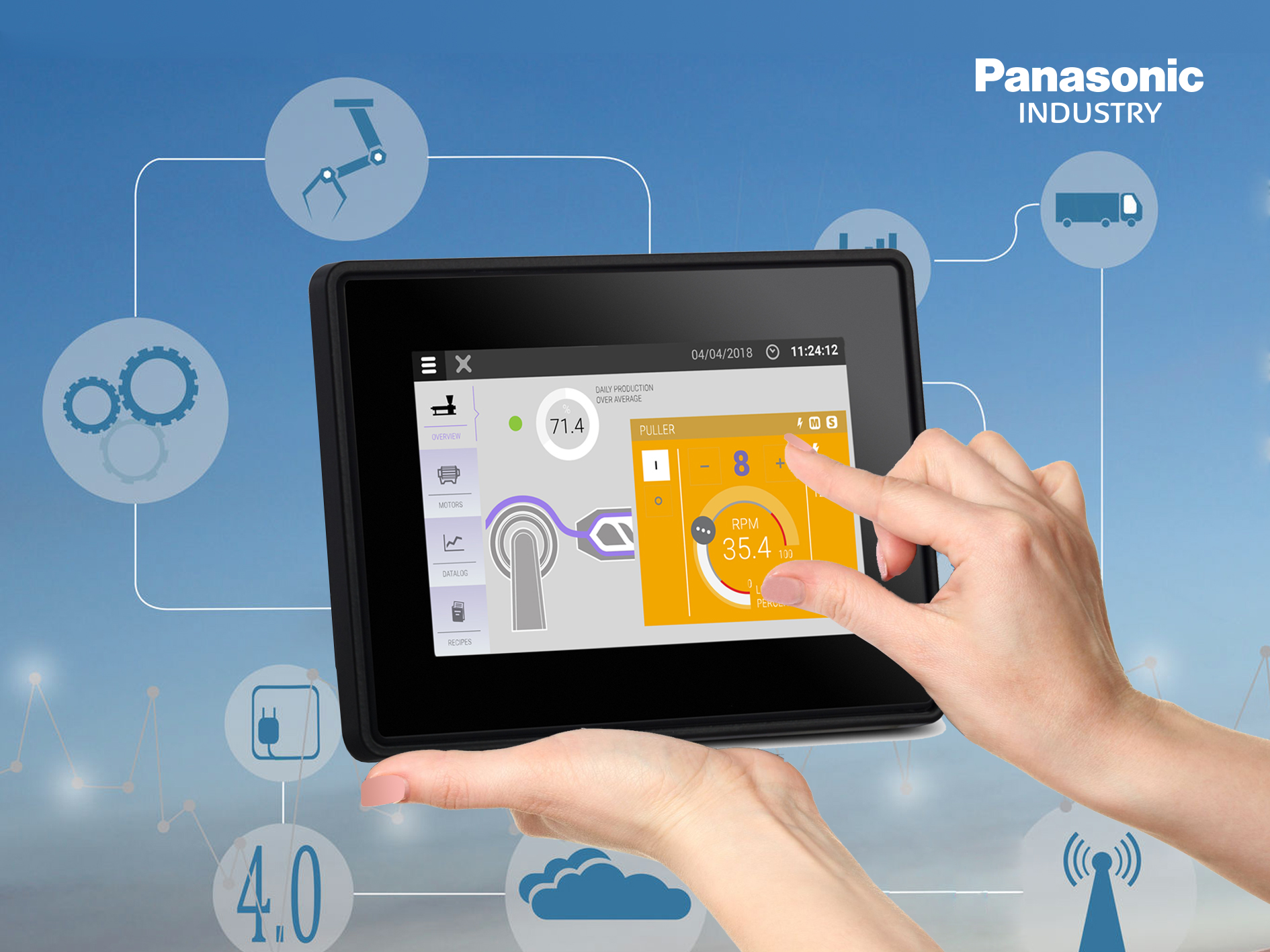 Bediengeräte mit Multitouch-Funktion 4 Bediengeräte mit Multitouch-Funktion