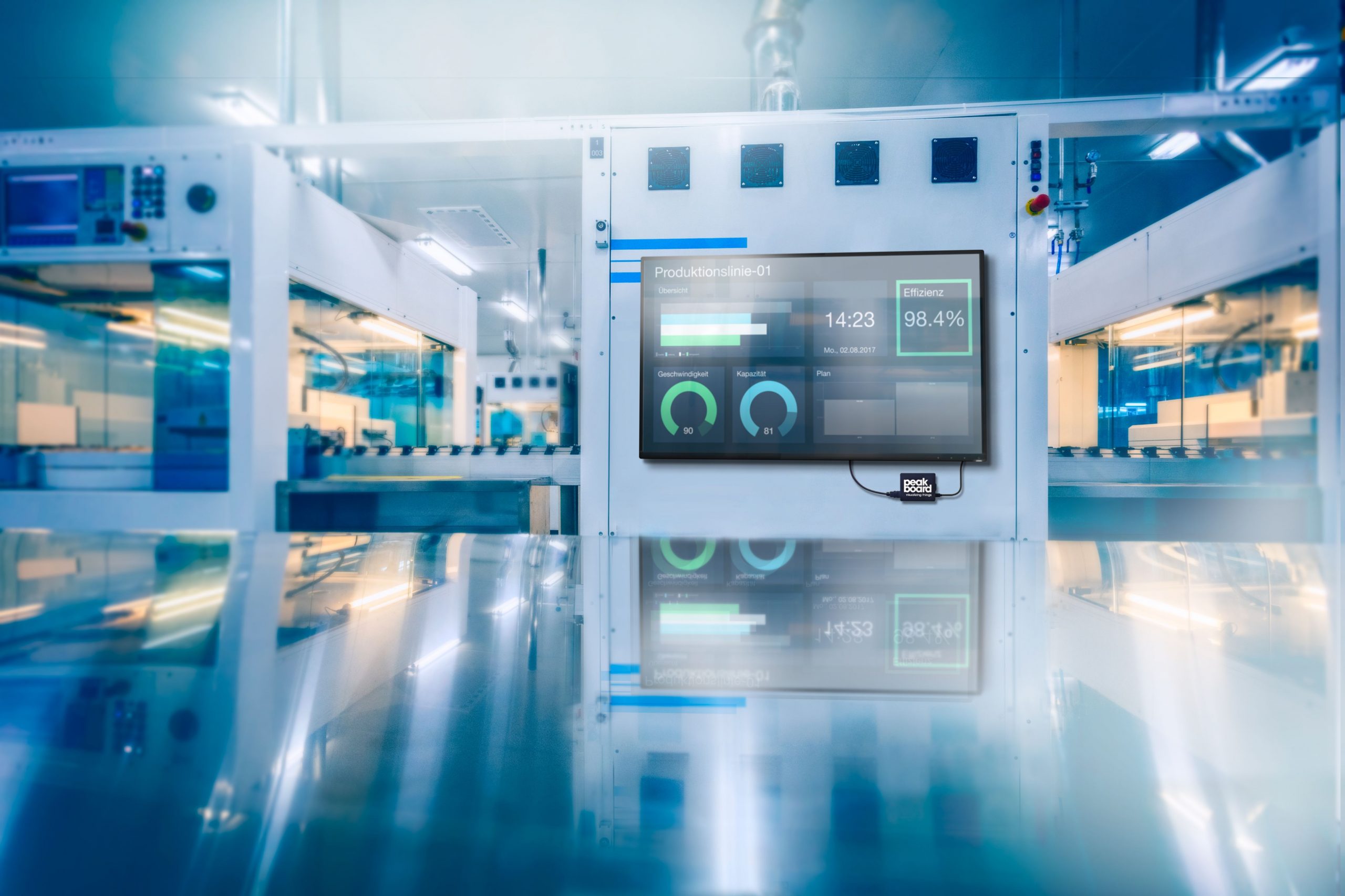 All-in-One-Lösung für die Aggregation von Daten