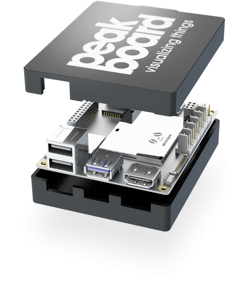 All-in-One-Lösung für die Aggregation von Daten 3 Peakboard Peakboard