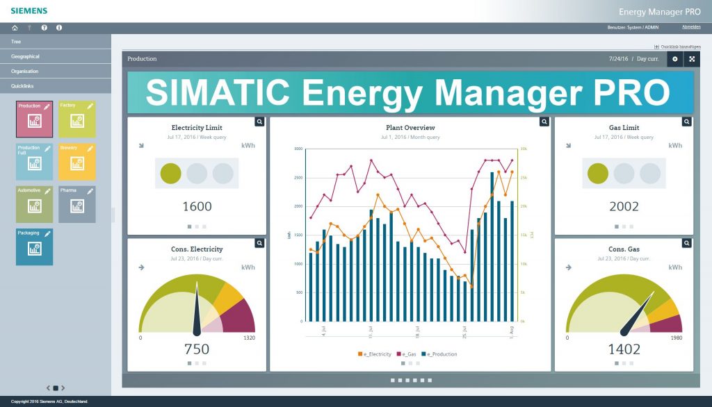 Transparenz in der Produktion 2 Dynamische Web Dashboards enthalten alle relevanten Energiedaten auf einen Blick, auch auf mobilen Endgeräten