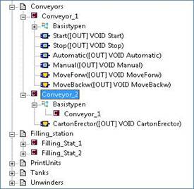 Objektorientiert - offen - effizient 4 Objektorientierte Programmierung in SCOUT