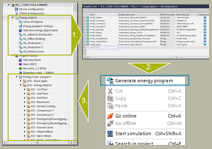 Transparenz in der Produktion 4 Die Simatic Energy Suite führt mit wenigen Mausklicks zum automatisch generierten SPS-Energieprogramm.