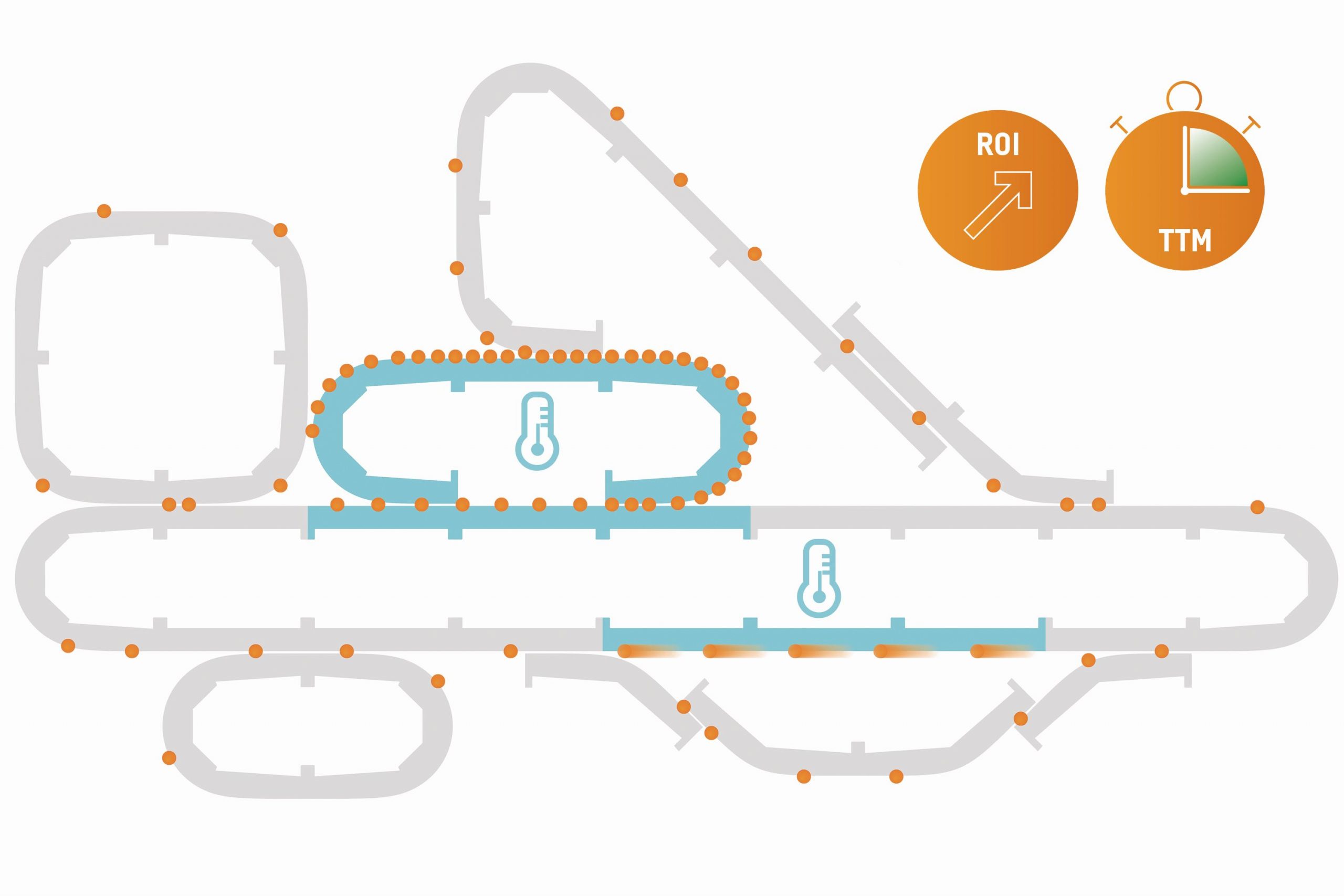 Kühlsysteme für Track-Systeme