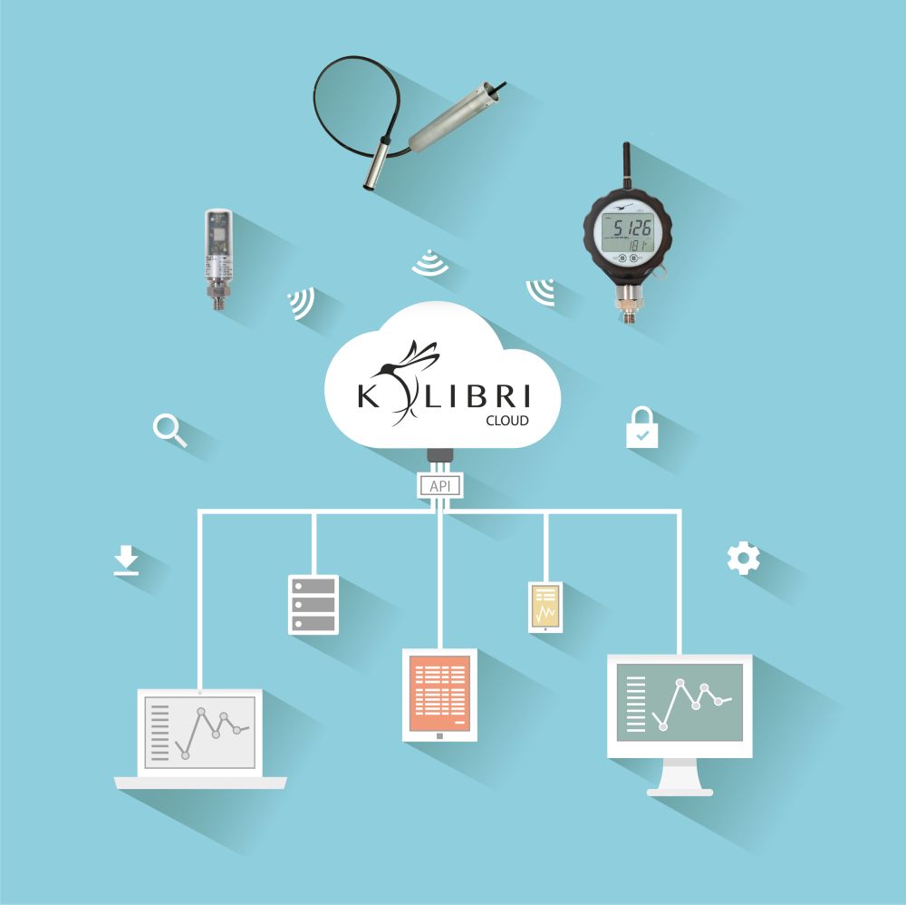 Cloud-Lösung für Druckmesstechnik