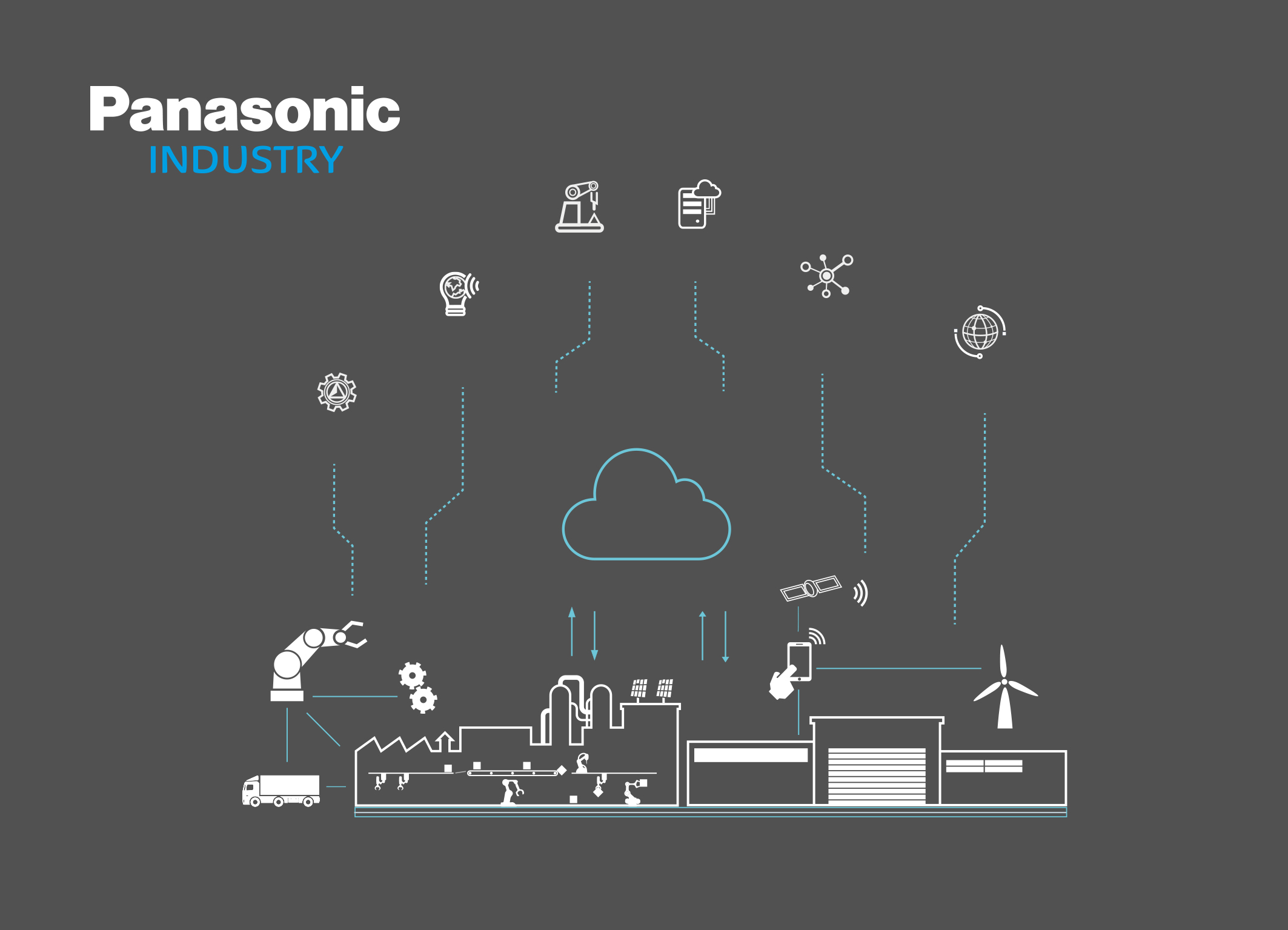 Kompaktsteuerung für Positionieraufgaben
