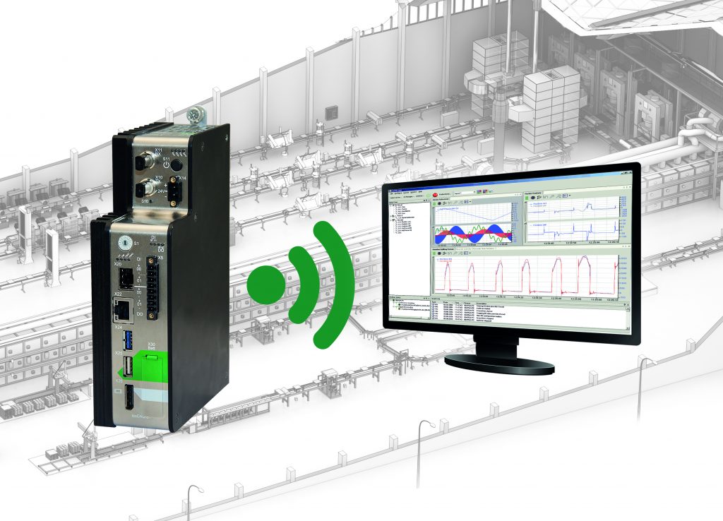 Autarkes Messsystem mit 40kHz 1 Analoge, digitale oder „sonstige“ Daten werden zeitsynchron mit einer Abtastrate von bis zu 40kHz erfasst.