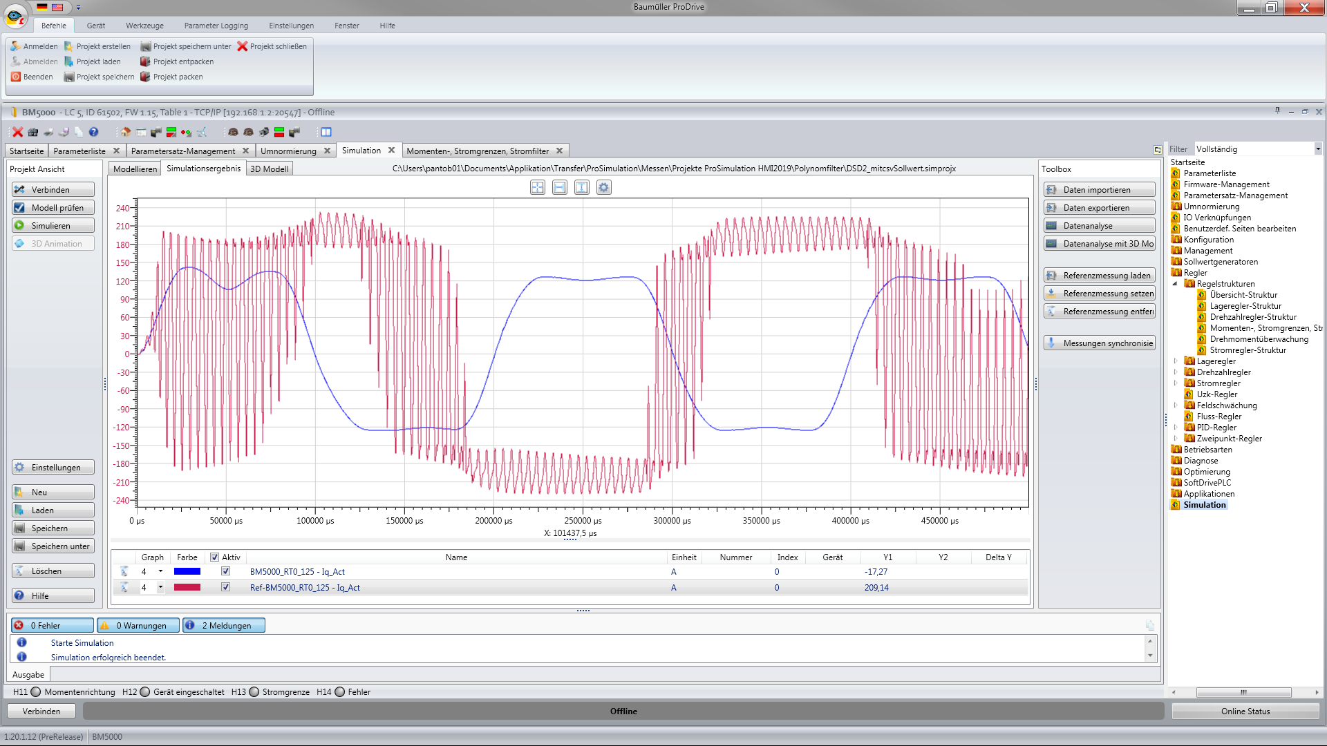 Die Geschwindigkeit ist entscheidend