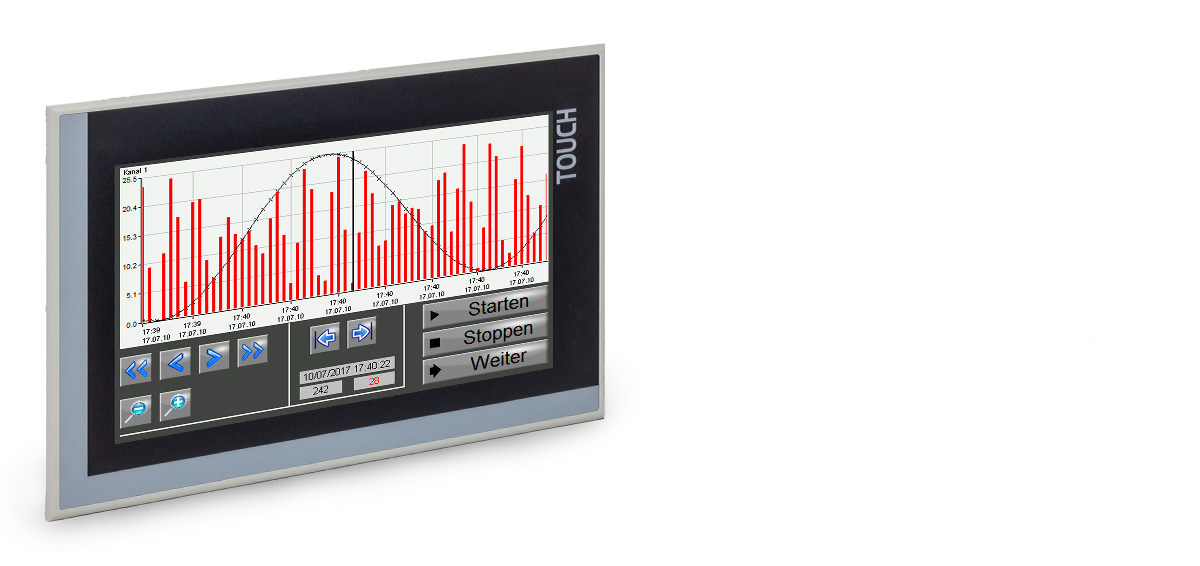 Schnelle Trendkurven mit Schreiberfunktion