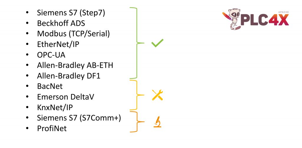 Funktioniert Offenheit in der Automatisierungstechnik? 2 Übersicht der Protokolle, die aktuell von Apache PLC4X unterstützt werden (grün: Implementiert; gelb: aktuell in Arbeit; rot: werden aktuell untersucht).