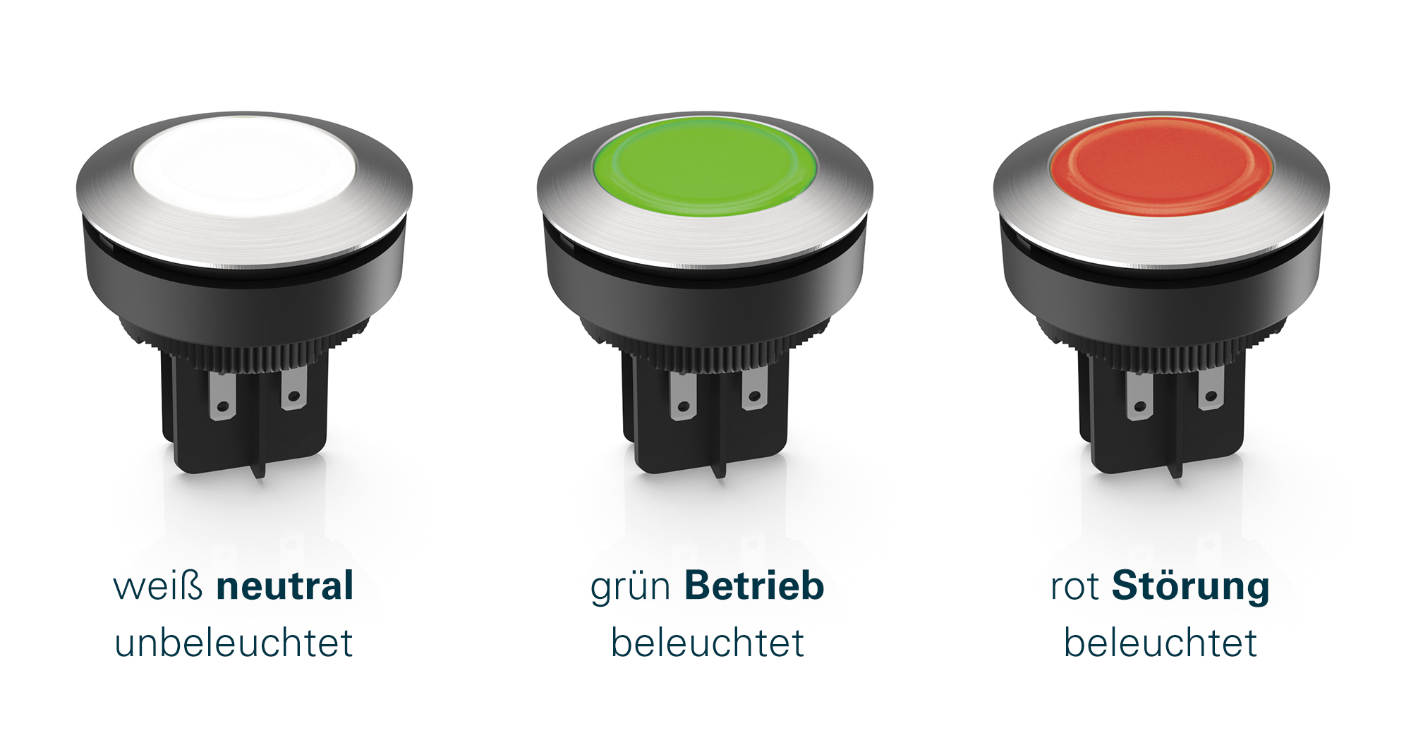Meldeleuchte signalisiert drei Betriebszustände