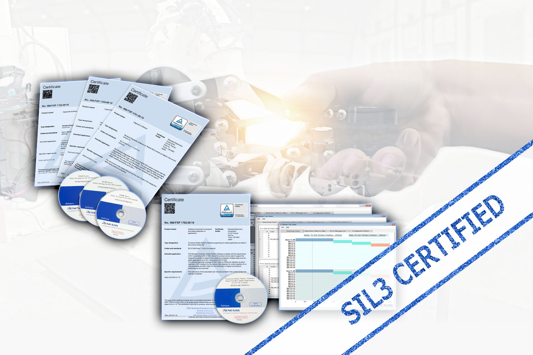 SIL3-Zertifizierung erleichtern