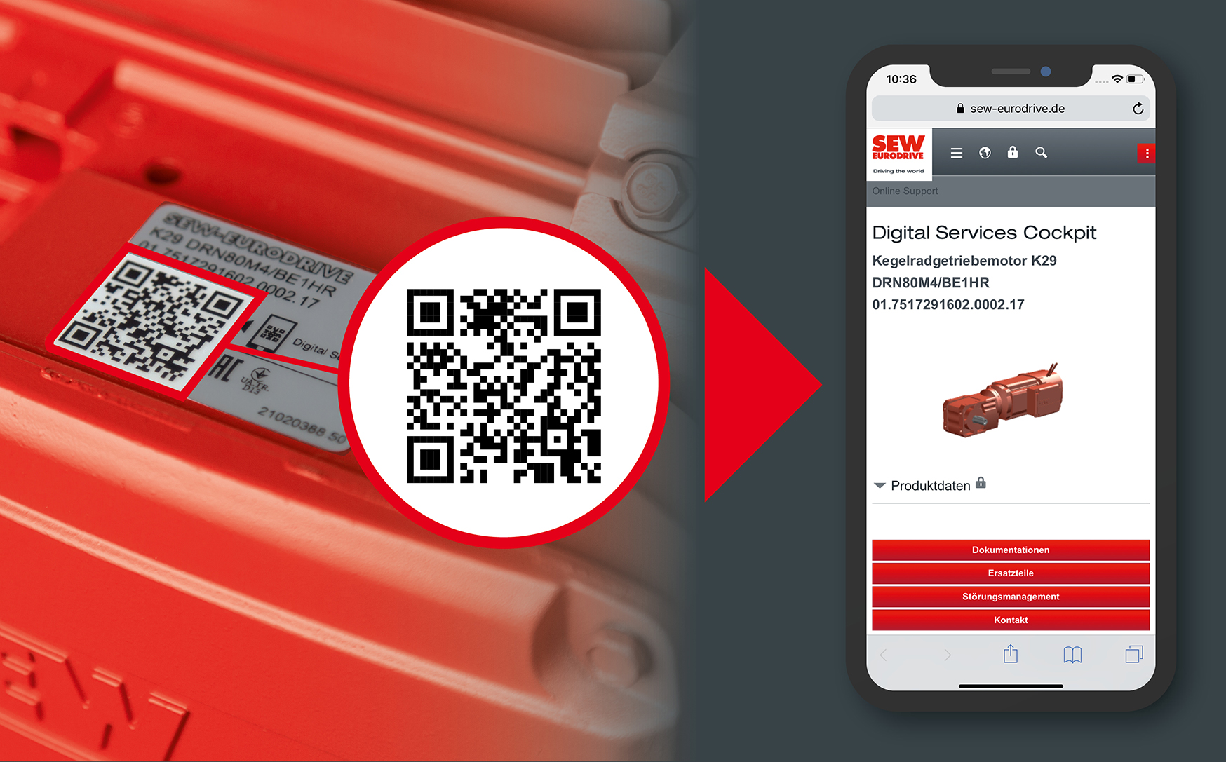 Standardisiertes Label für SEW-Produkte