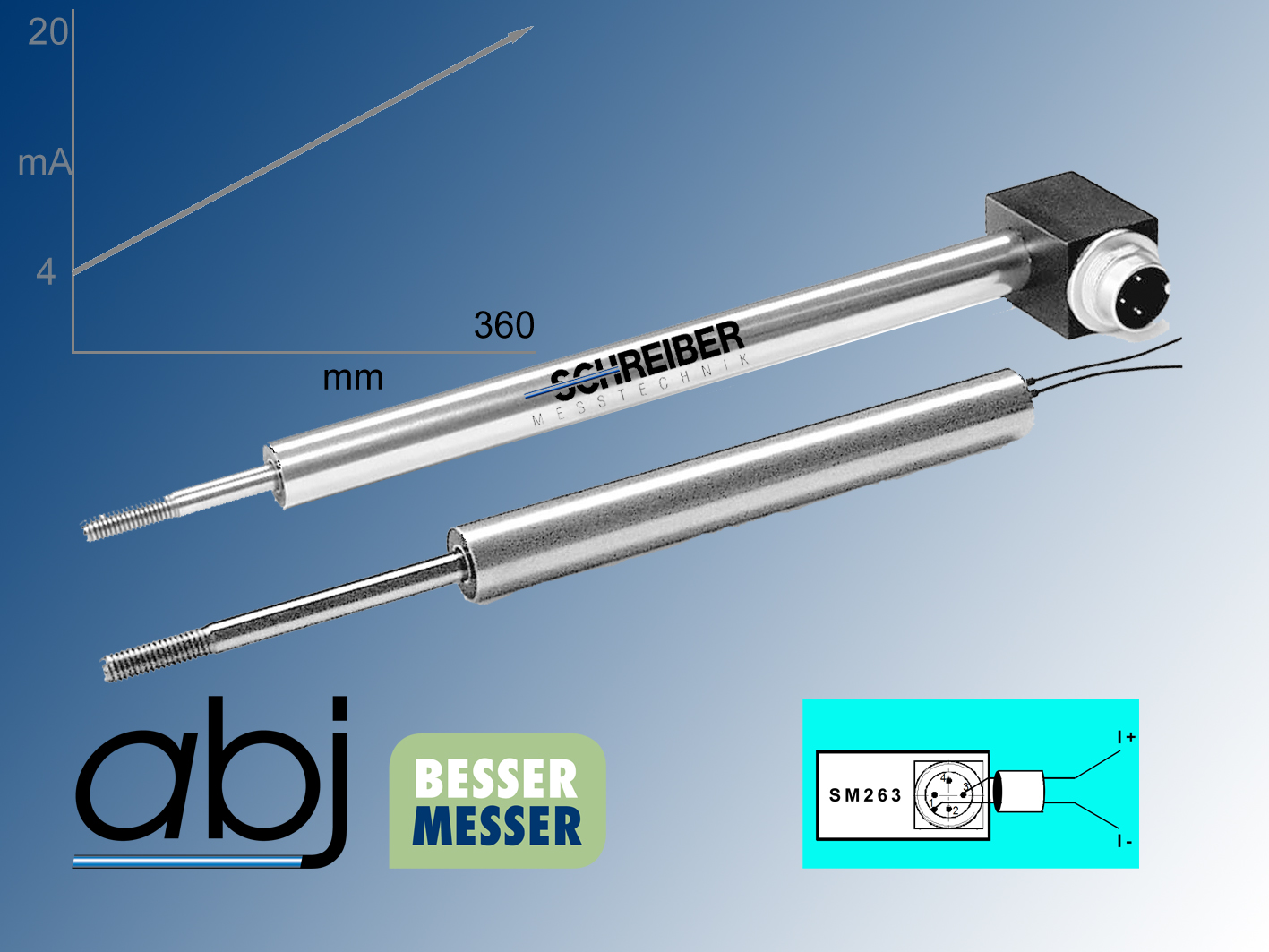 Induktive Wegaufnehmer bis 360mm