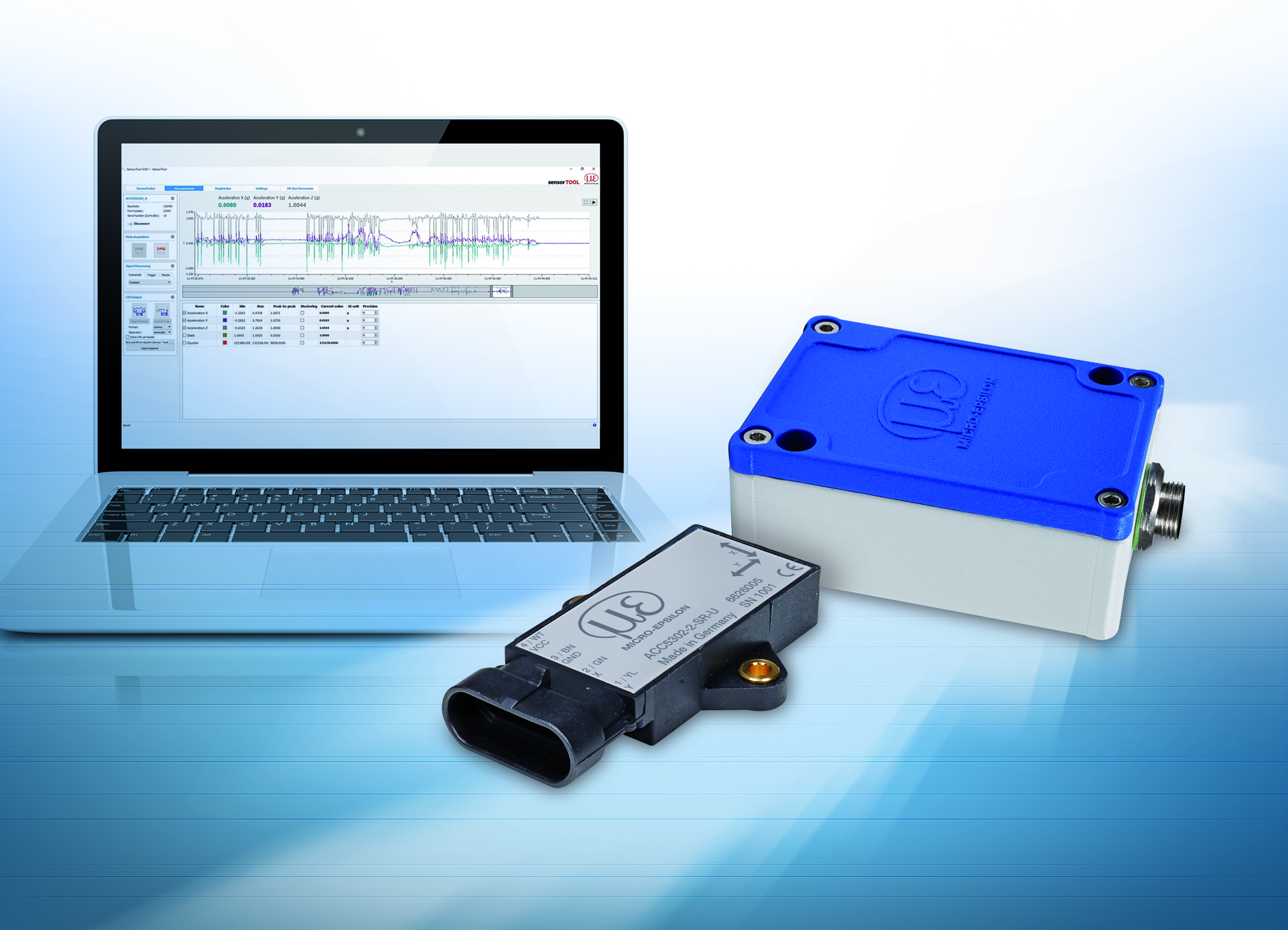 Inertialsensoren für industrielle Bereiche