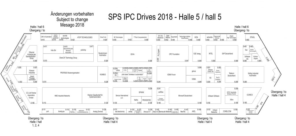 Harte Echtzeit und Kompatibilität 1 SPS18 Halle 5 Interactives 1