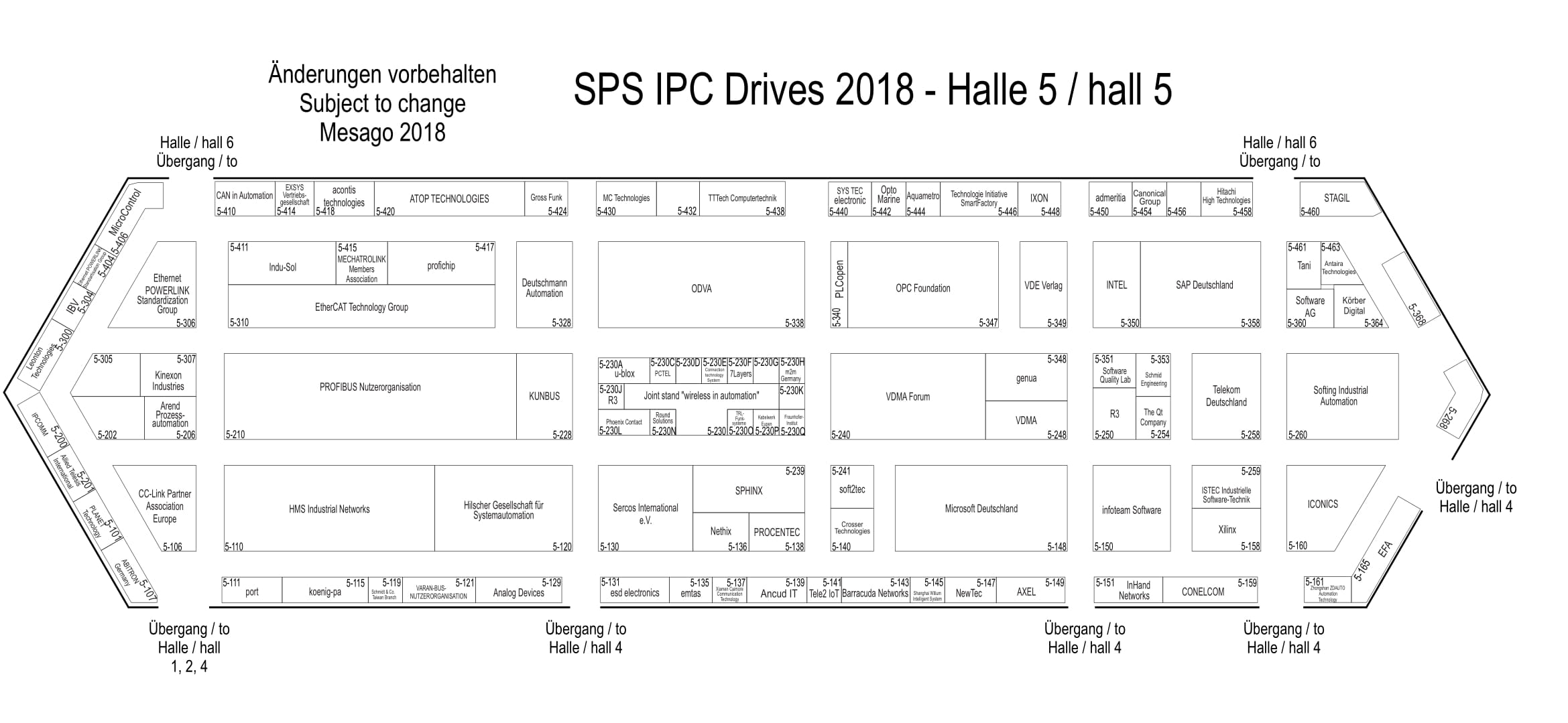 Harte Echtzeit und Kompatibilität