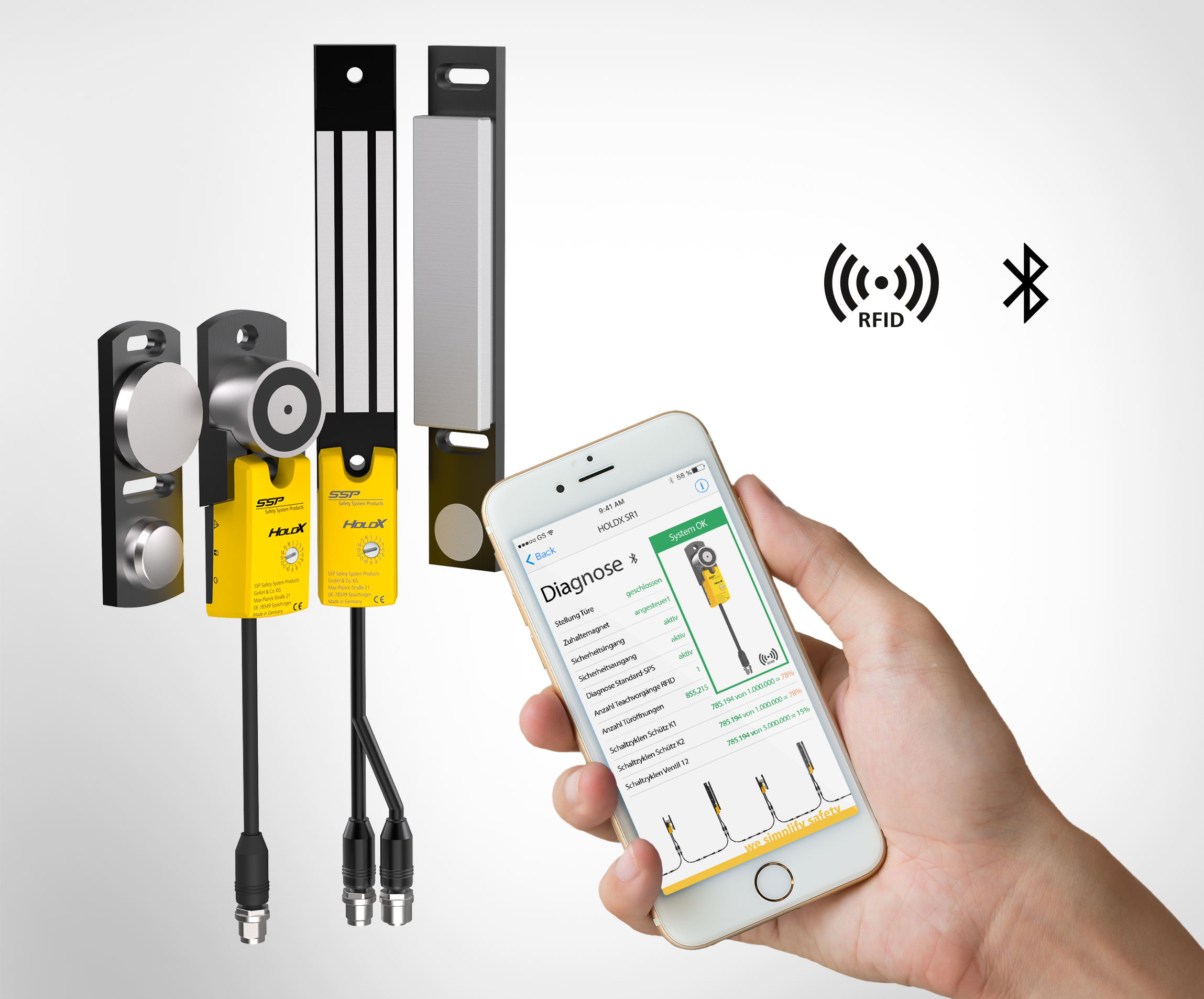 Sichere Magnetzuhaltung in kleiner Bauform