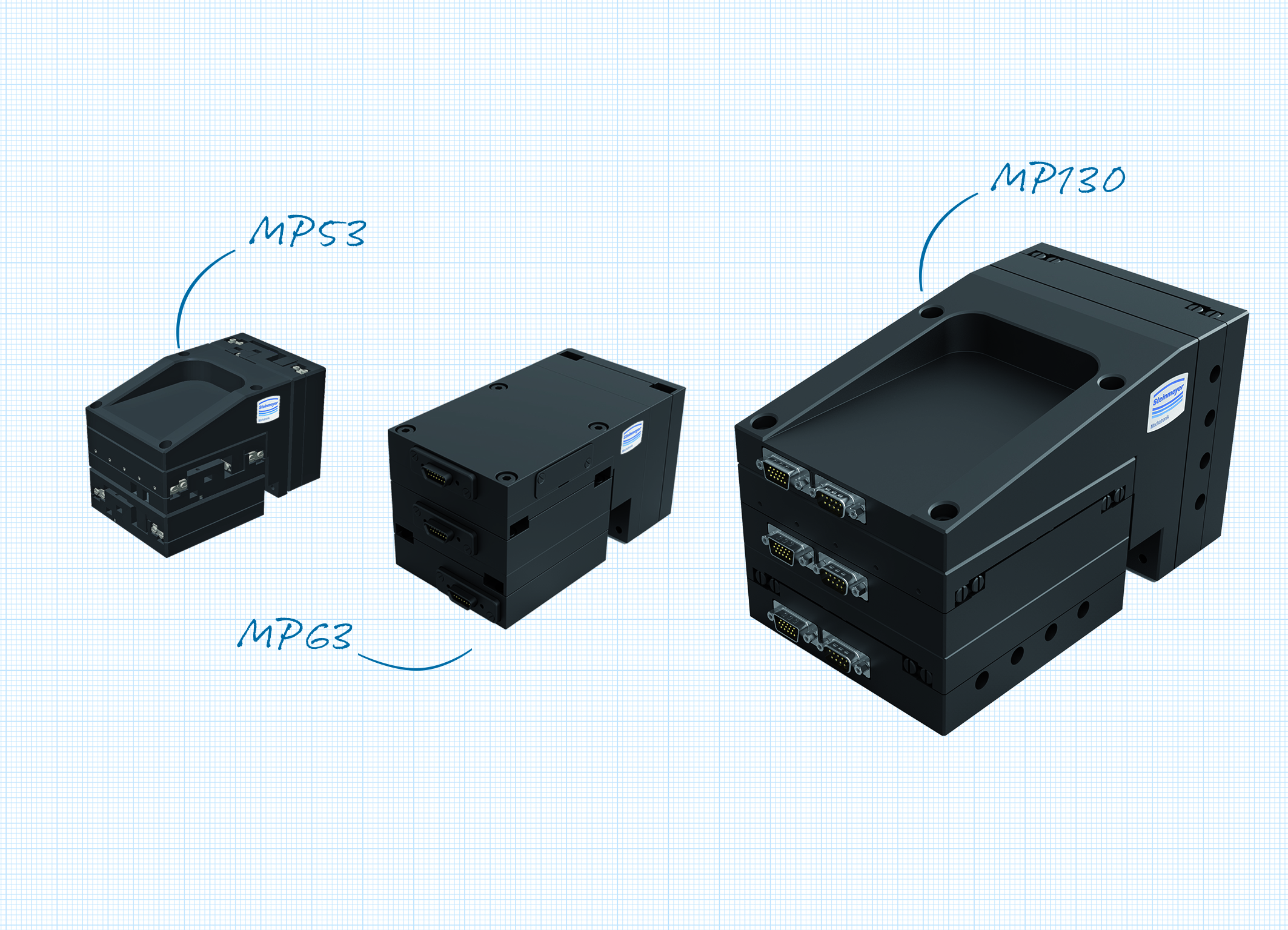 Kompakte und präzise Manipulatoren