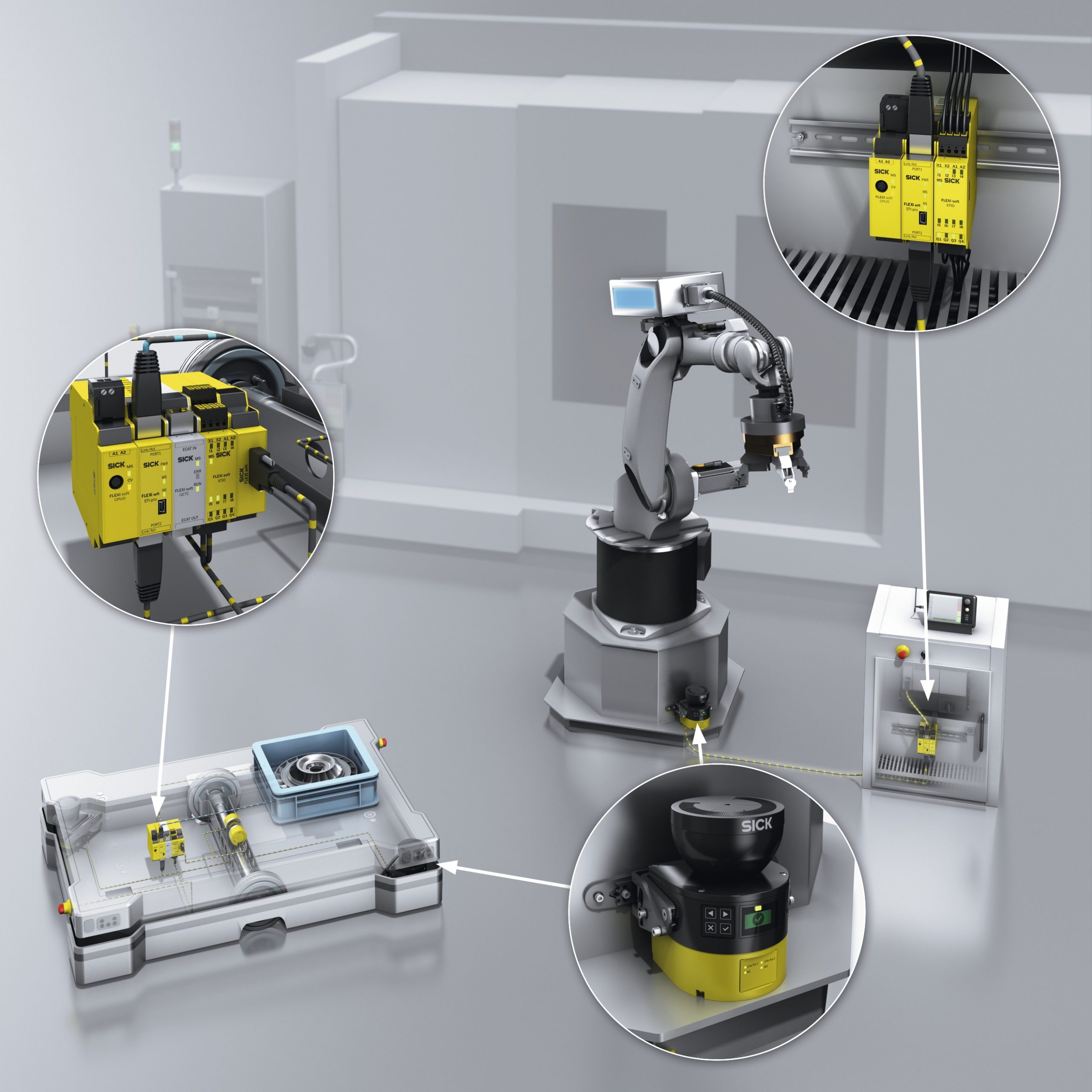 Sicherheit und Produktivität für autonome Fahrzeuge und Roboter