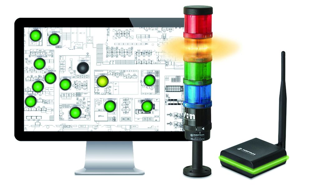 System zur Prozessoptimierung 5 System zur Prozessoptimierung