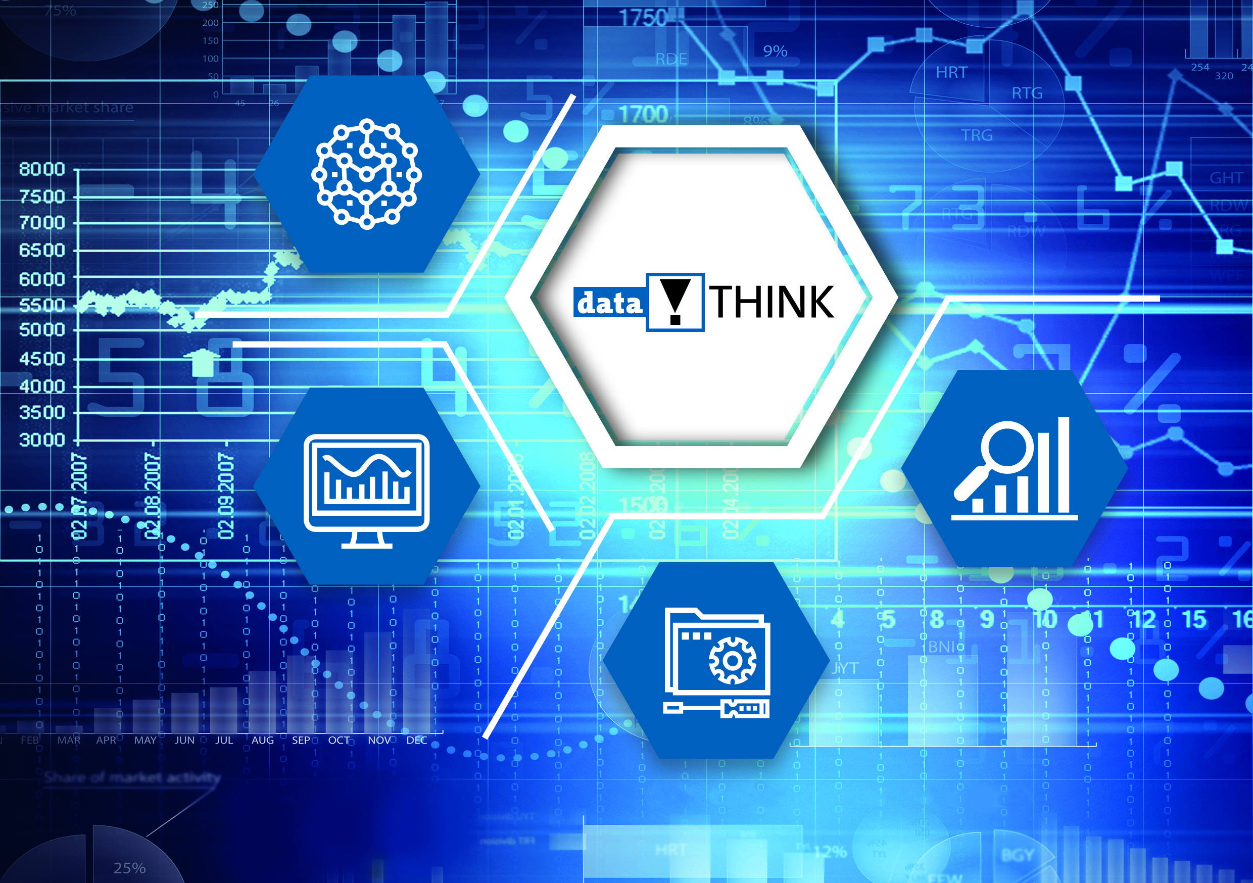 Echtzeiteinsicht in die Anlage