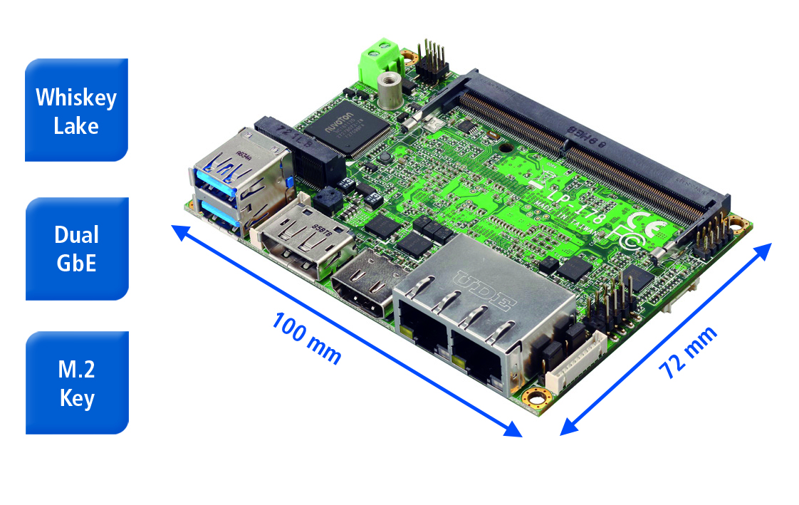 Kompaktes Board mit geringer Verlustleistung