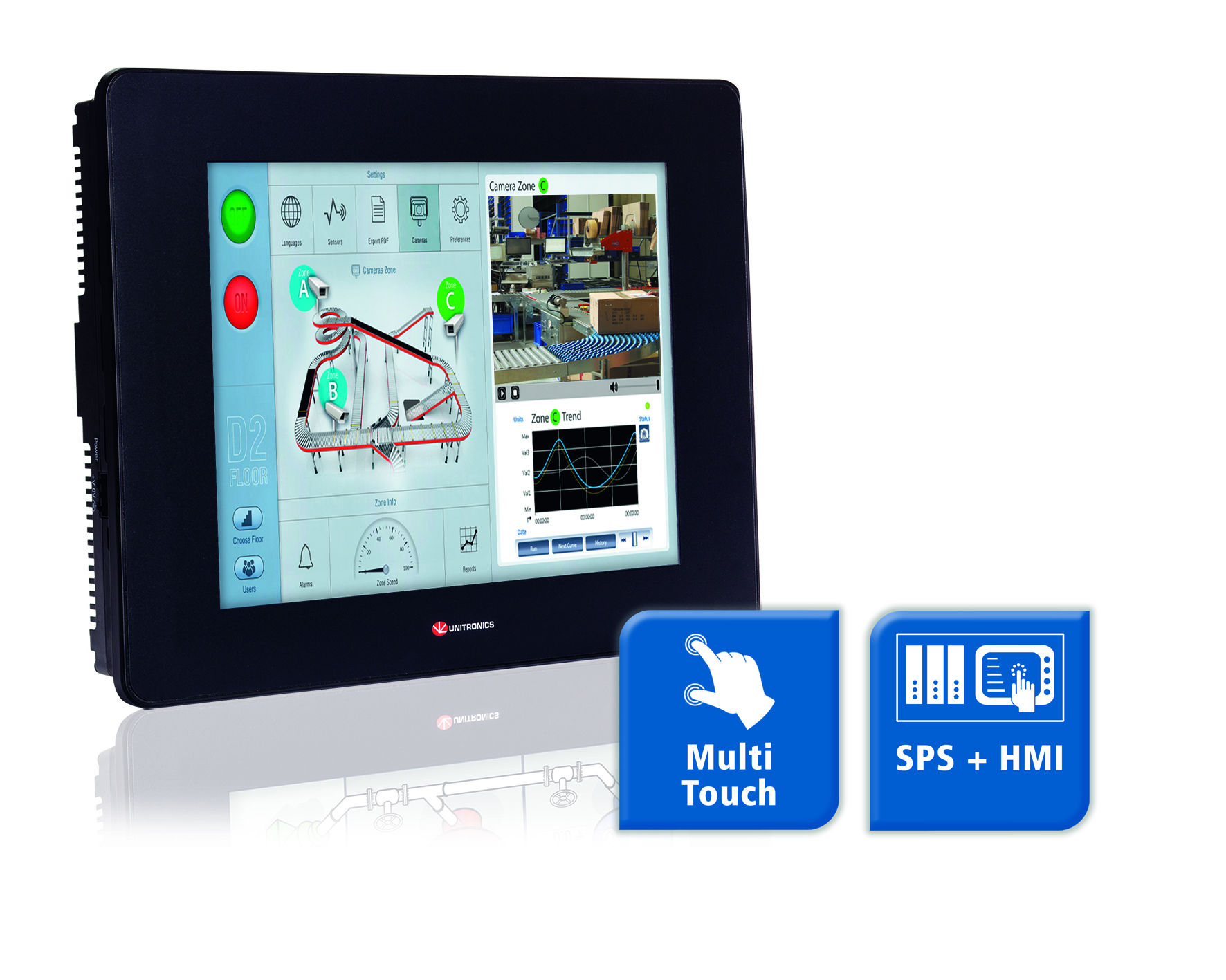Bedienen, Visualisieren und Steuern in einem Gerät 2 Bedienen, Visualisieren und Steuern in einem Gerät