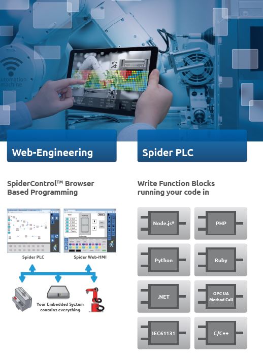 Kombination aus SPS und Scada-Server