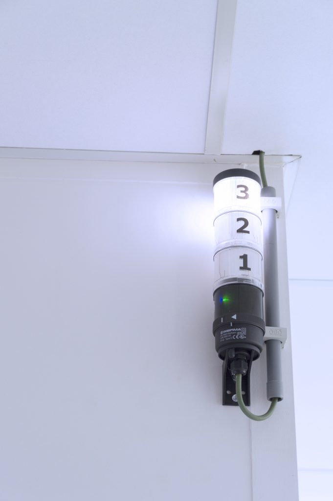 Produktion optimiert 3 Signalleuchte in der Kantine zeigt an, ob und wenn ja in welchem Bereich der Produktionshallen eine Maschinenstörung vorliegt.