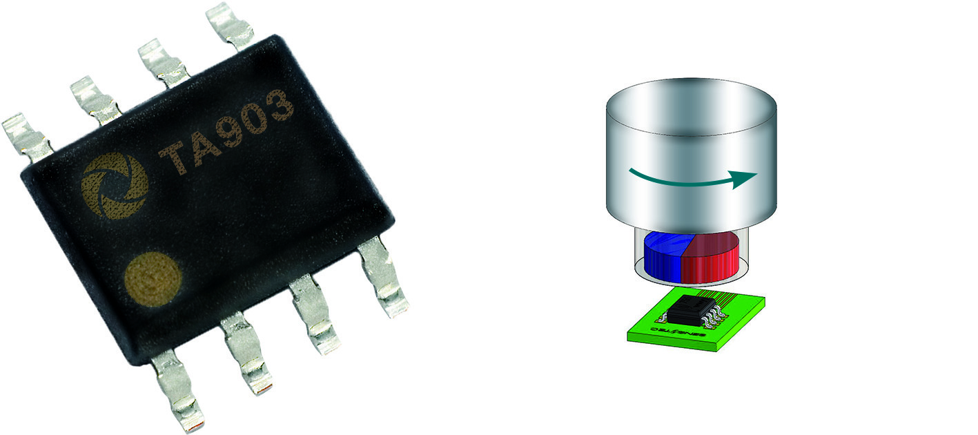 FreePitch Sensor für die Winkelmessung