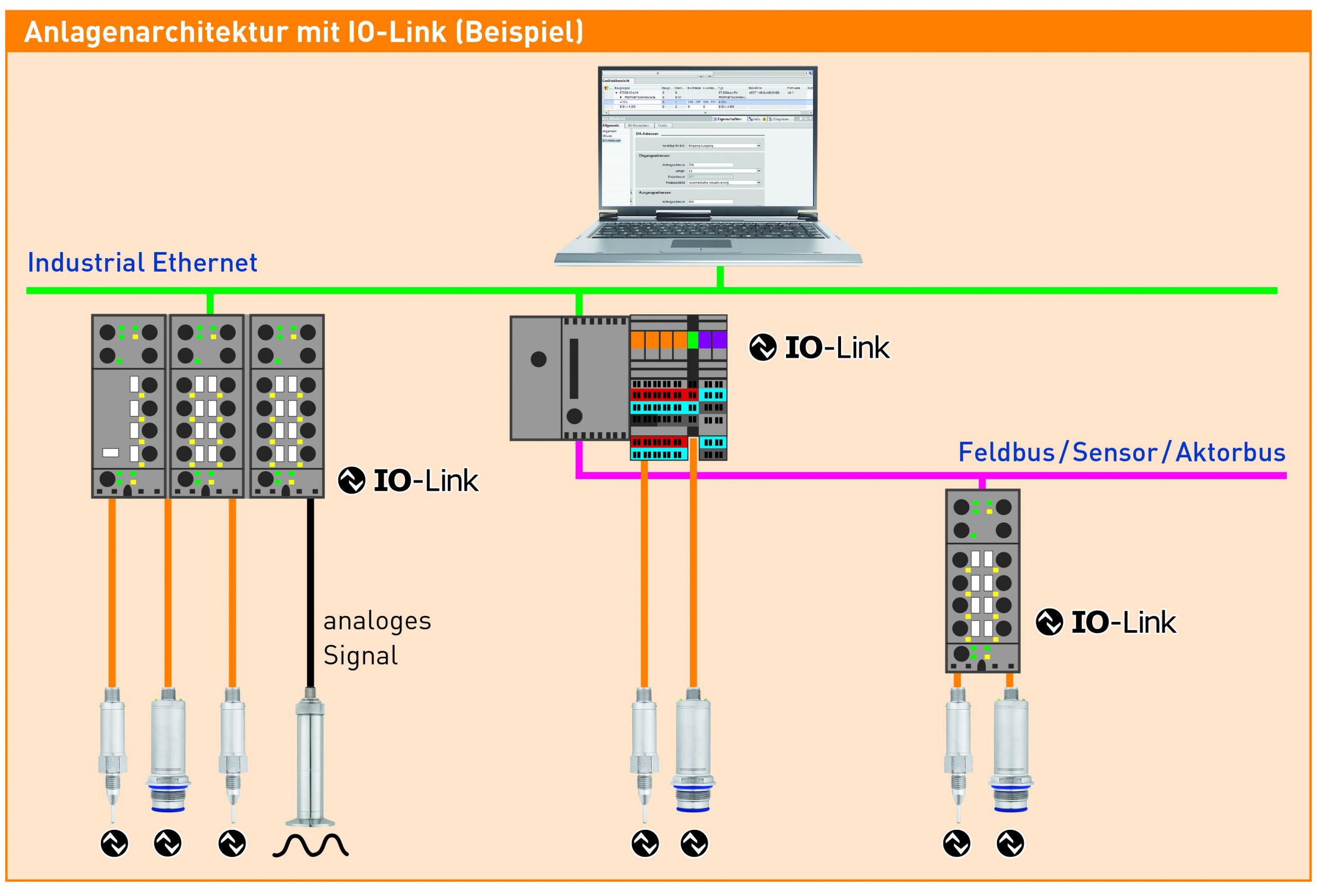 Sauber - sicher - zuverlässig 4 Sauber –
sicher –
zuverlässig