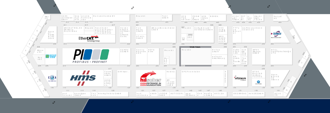 Smart Networking Solutions