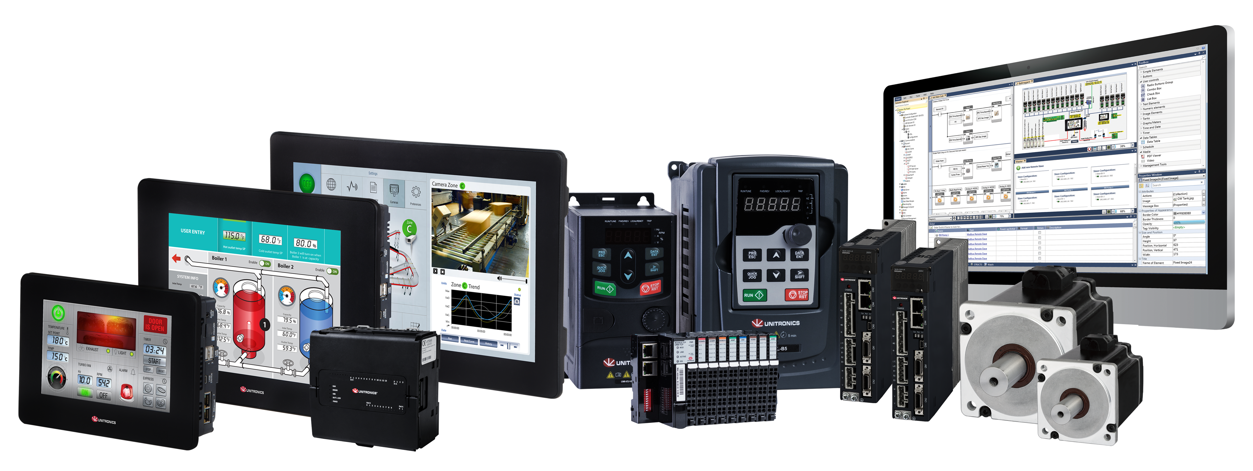 High-Performance-SPS auch für das IIoT