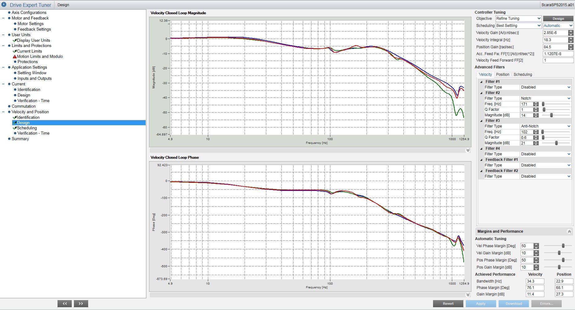 Performance direkt am Gelenk