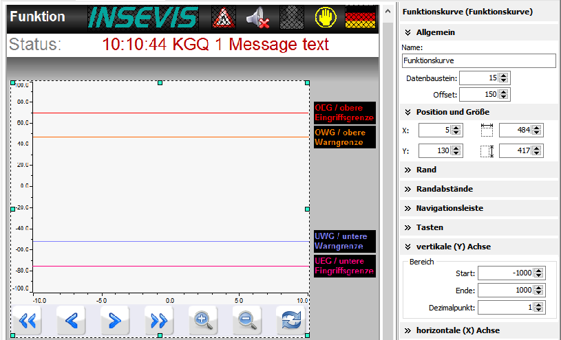 Schnelle Trendkurven mit Schreiberfunktion 3 Projektierung einer Anzeige von Werten aus einem Datenbaustein mit einem Funktionsgraph