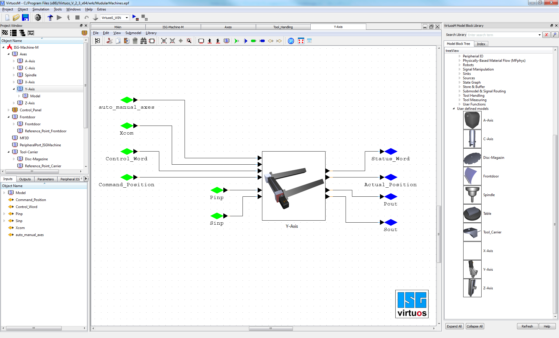 Simulationssystem für digitale Zwillinge und Steuerungskern mit Bewegungsfunktionen