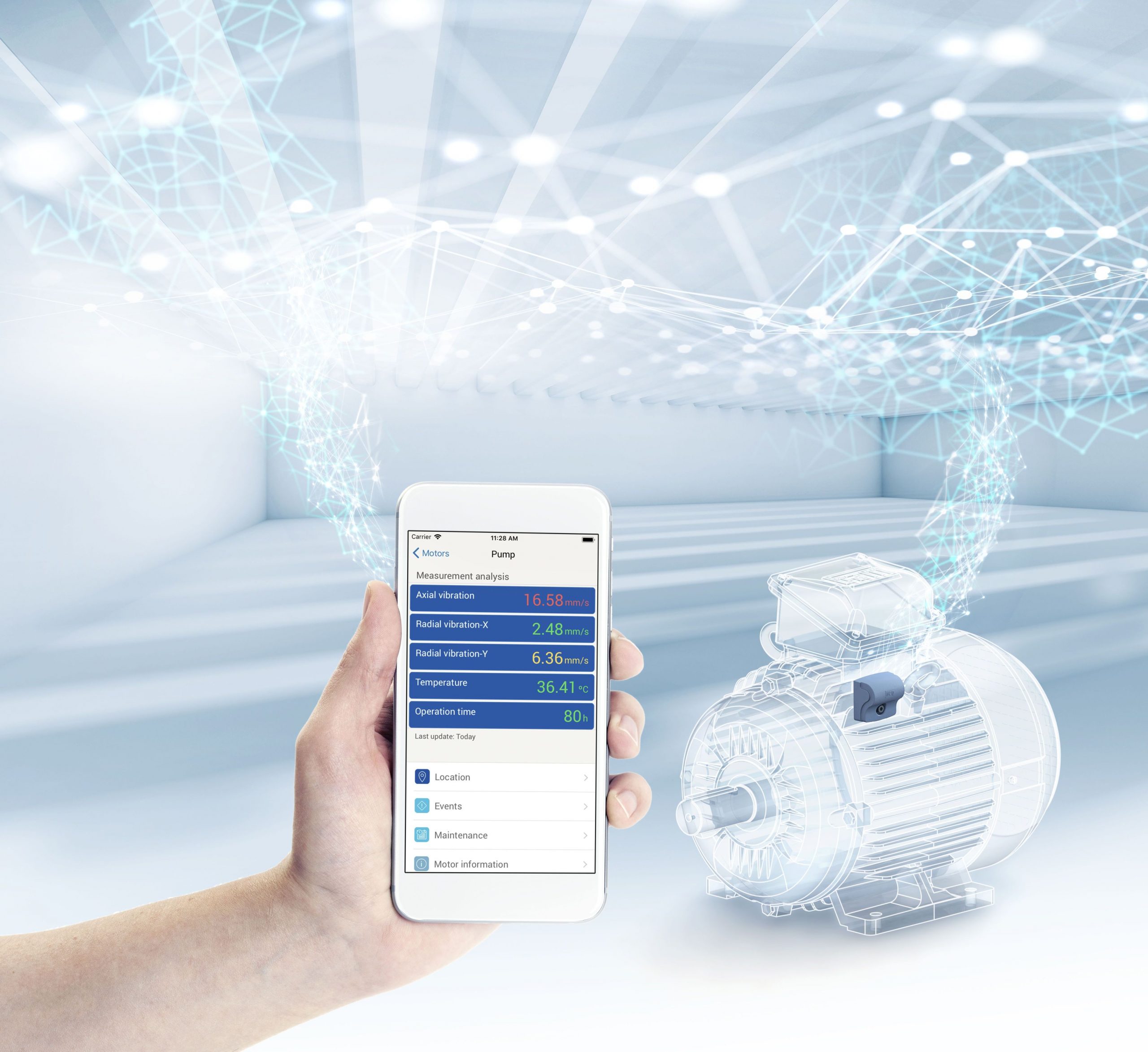 Echtzeitüberwachung von Elektromotoren