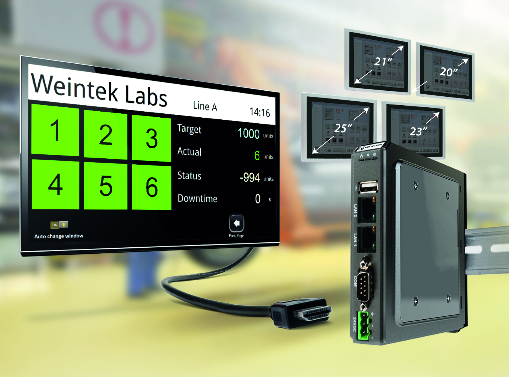 HDMI-fähiges TV-Machine-Interface 2 HDMI-fähiges TV-Machine-Interface