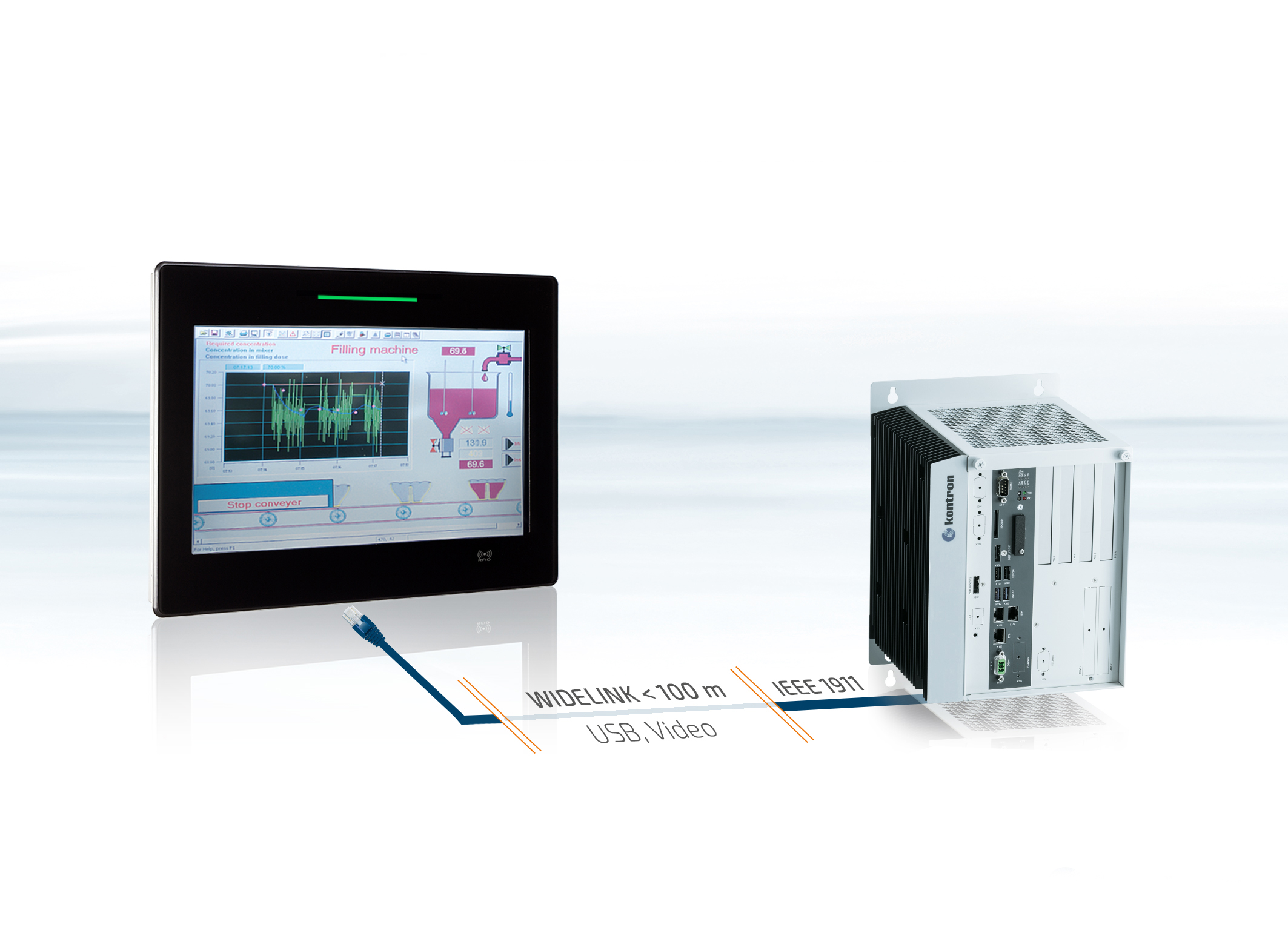 Embedded-Server, Fog-Computer und Edge Gateways 8 Embedded-Server, Fog-Computer
und Edge Gateways