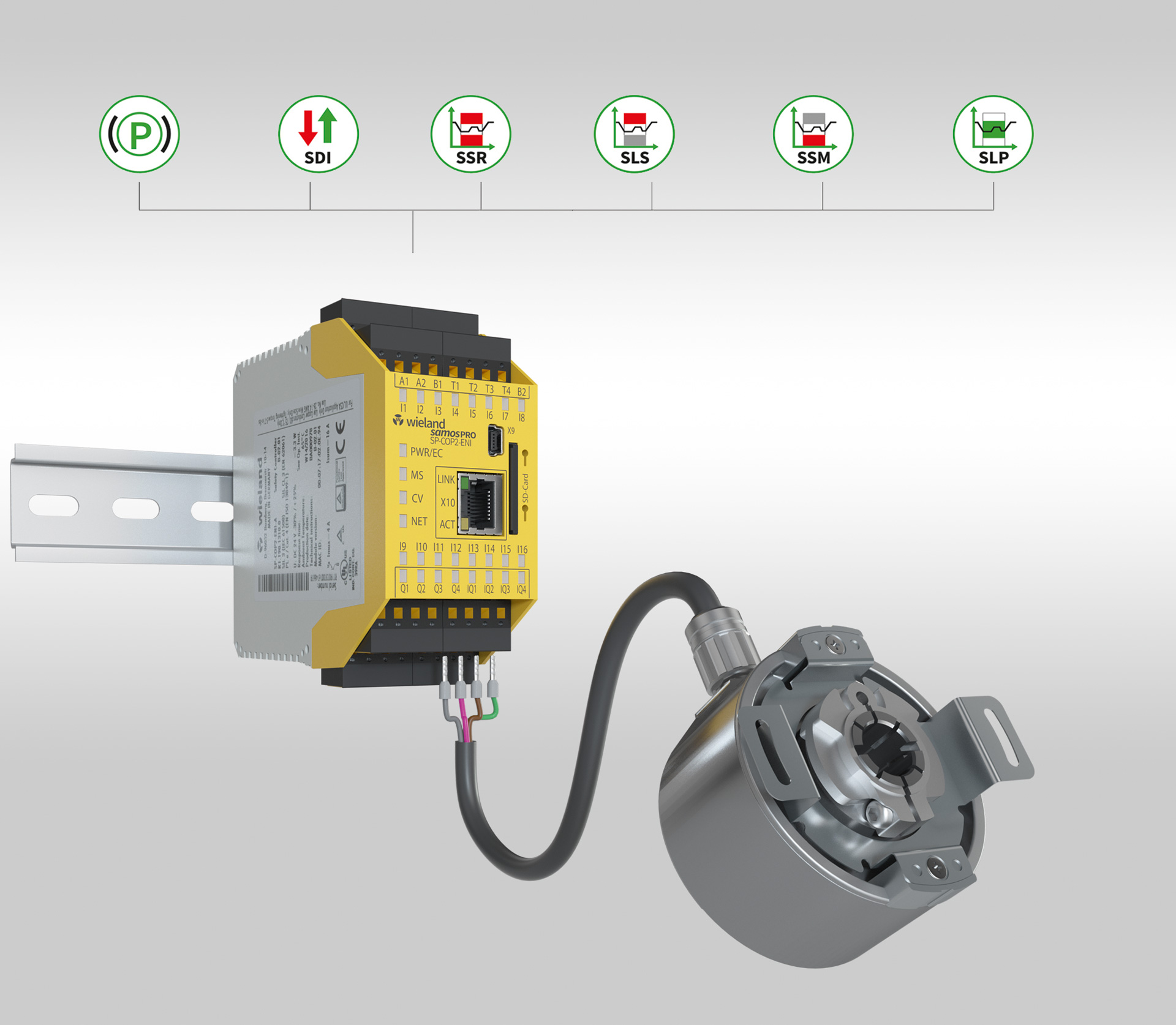 Kompakte Sicherheitssteuerung mit Motion-Funktionen